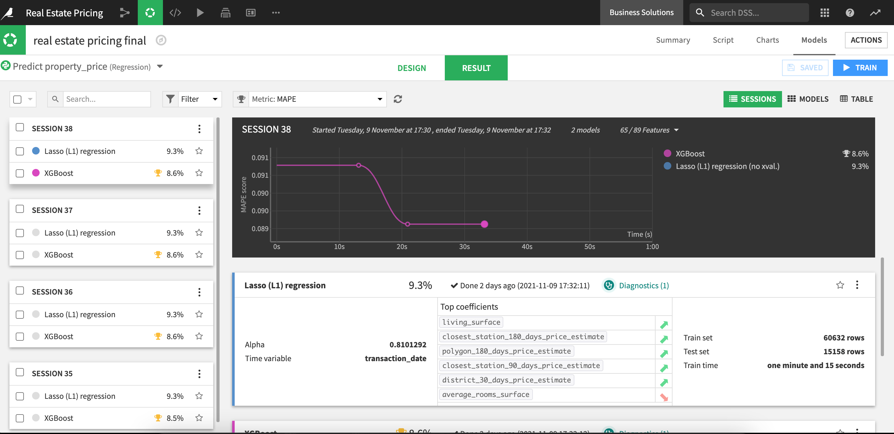 Dataiku screenshot of the training results for the real estate price prediction model.