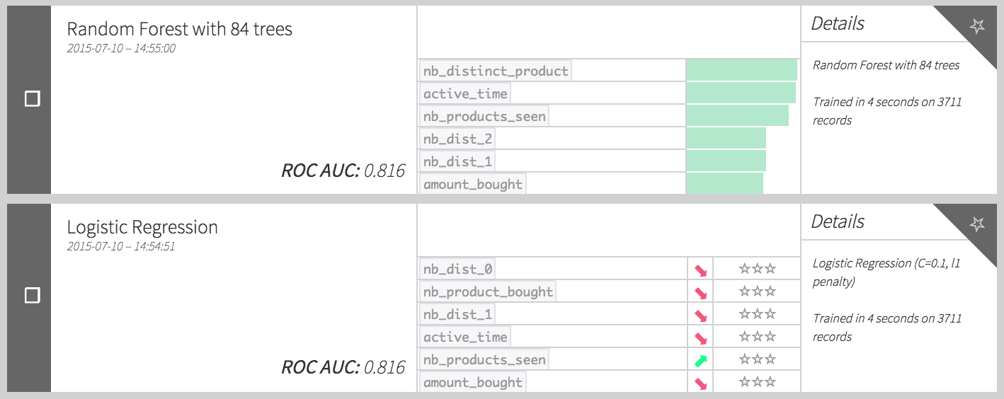 "Screenshot of two trained models: Random Forest and Logistic Regression ROC AUC 0.816".