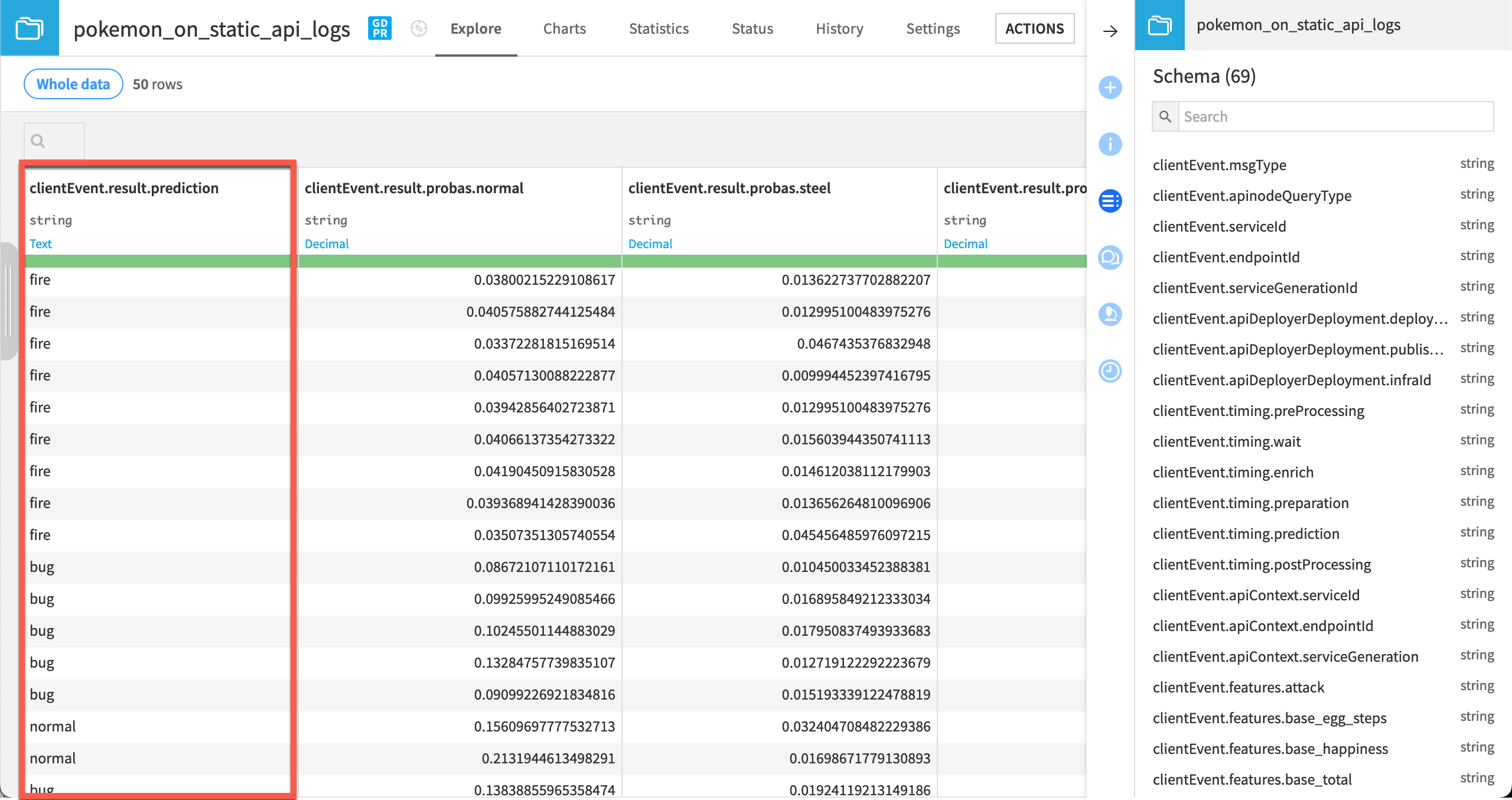 Dataiku screenshot of the Explore tab of API node log data fetched from the Event Server.