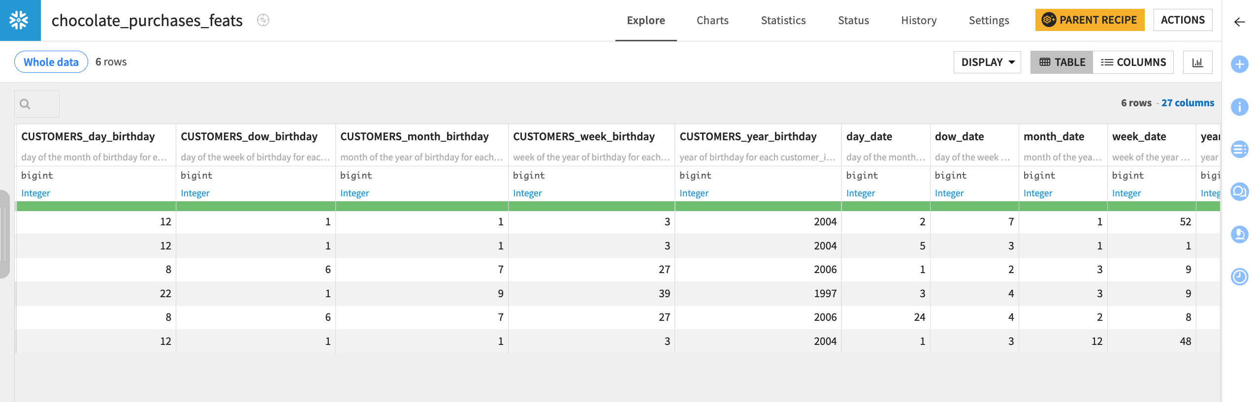 The output dataset created from the Generate features recipe.