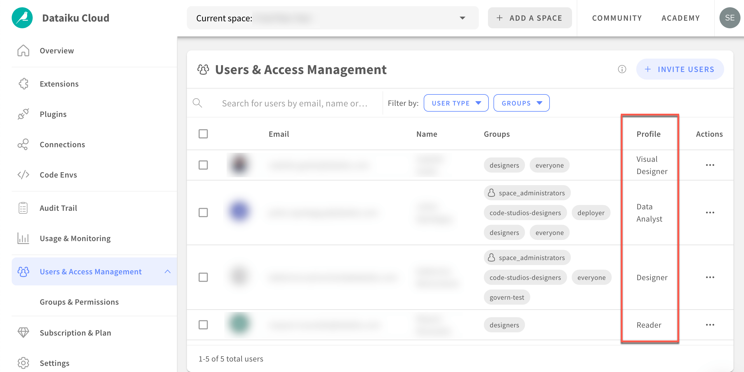 Dataiku screenshot of the users tab in the Cloud Launchpad.