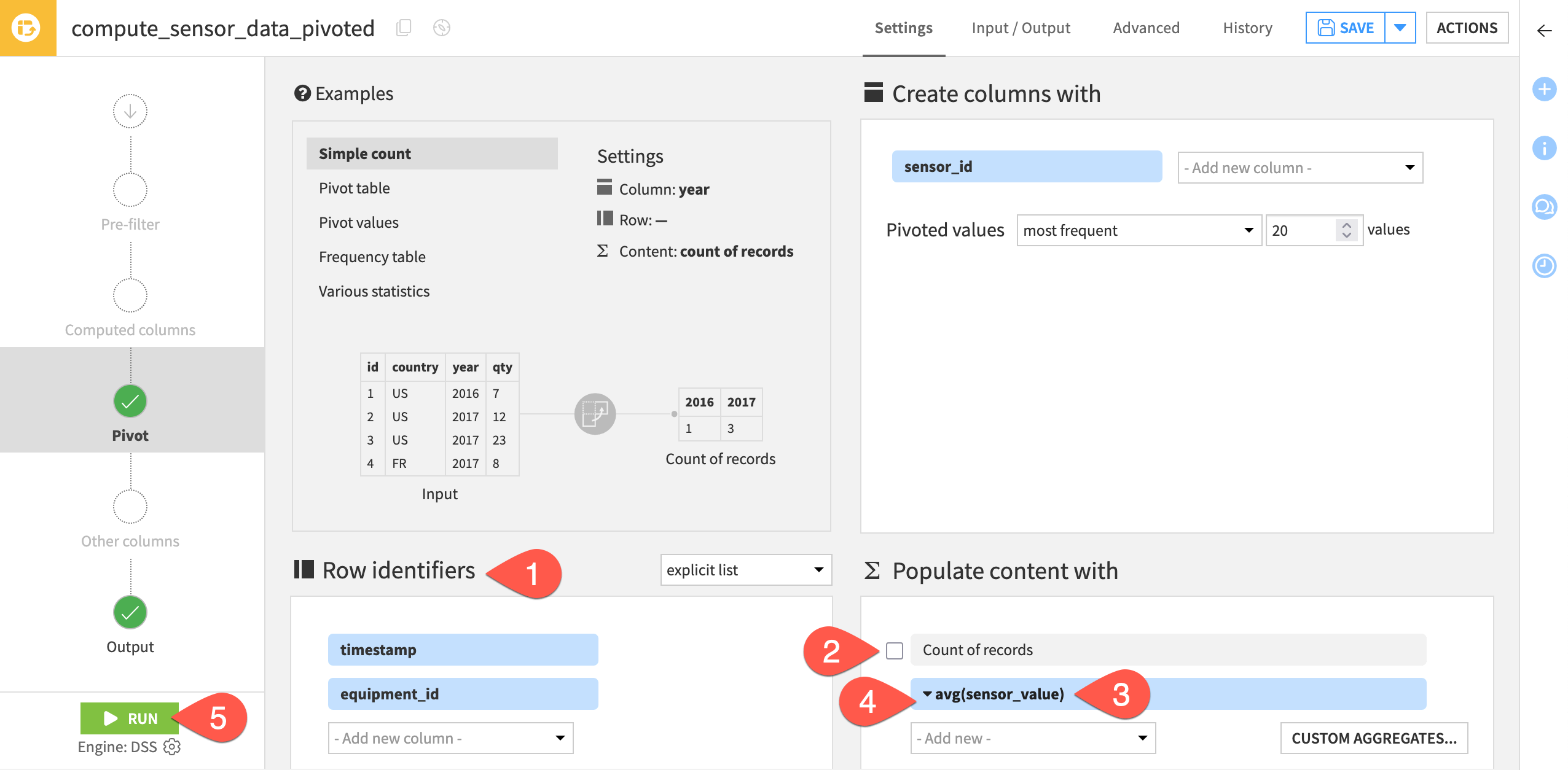 Dataiku screenshot of the Pivot recipe configuration.