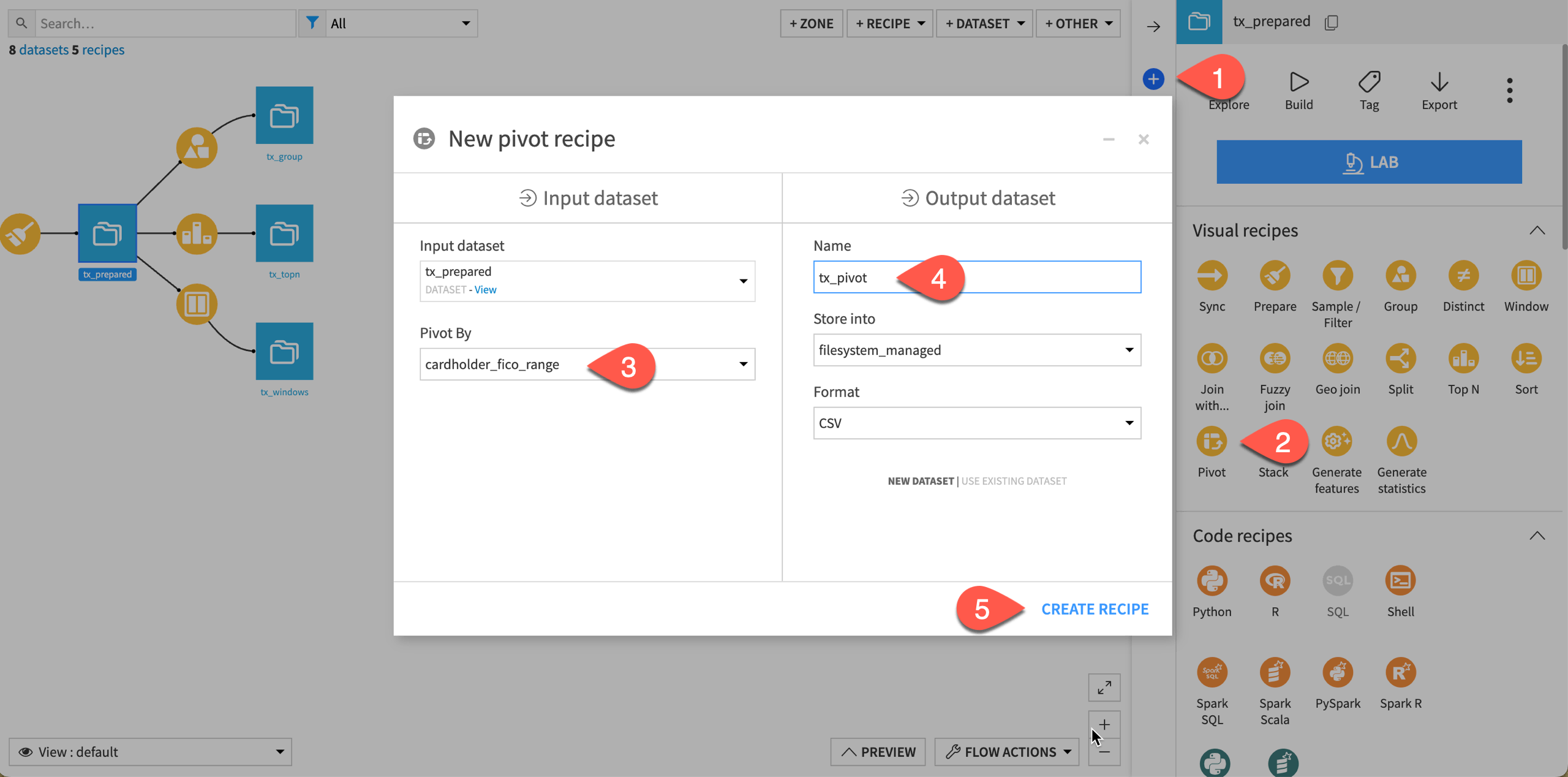 Dataiku screenshot of how to create the Pivot recipe.