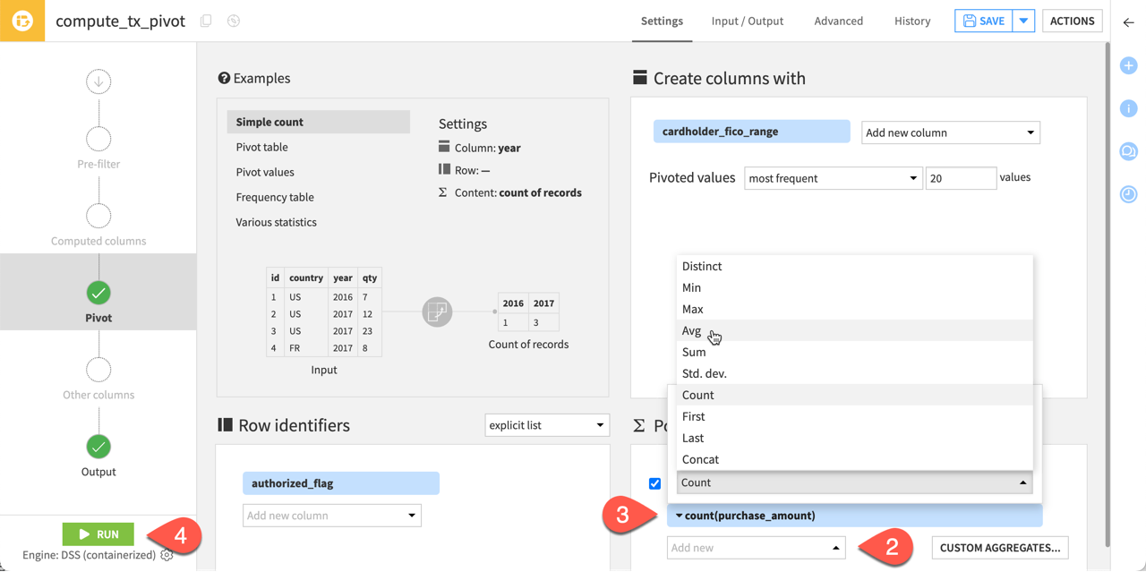 Dataiku screenshot of the Pivot step of a Pivot recipe with an aggregation.