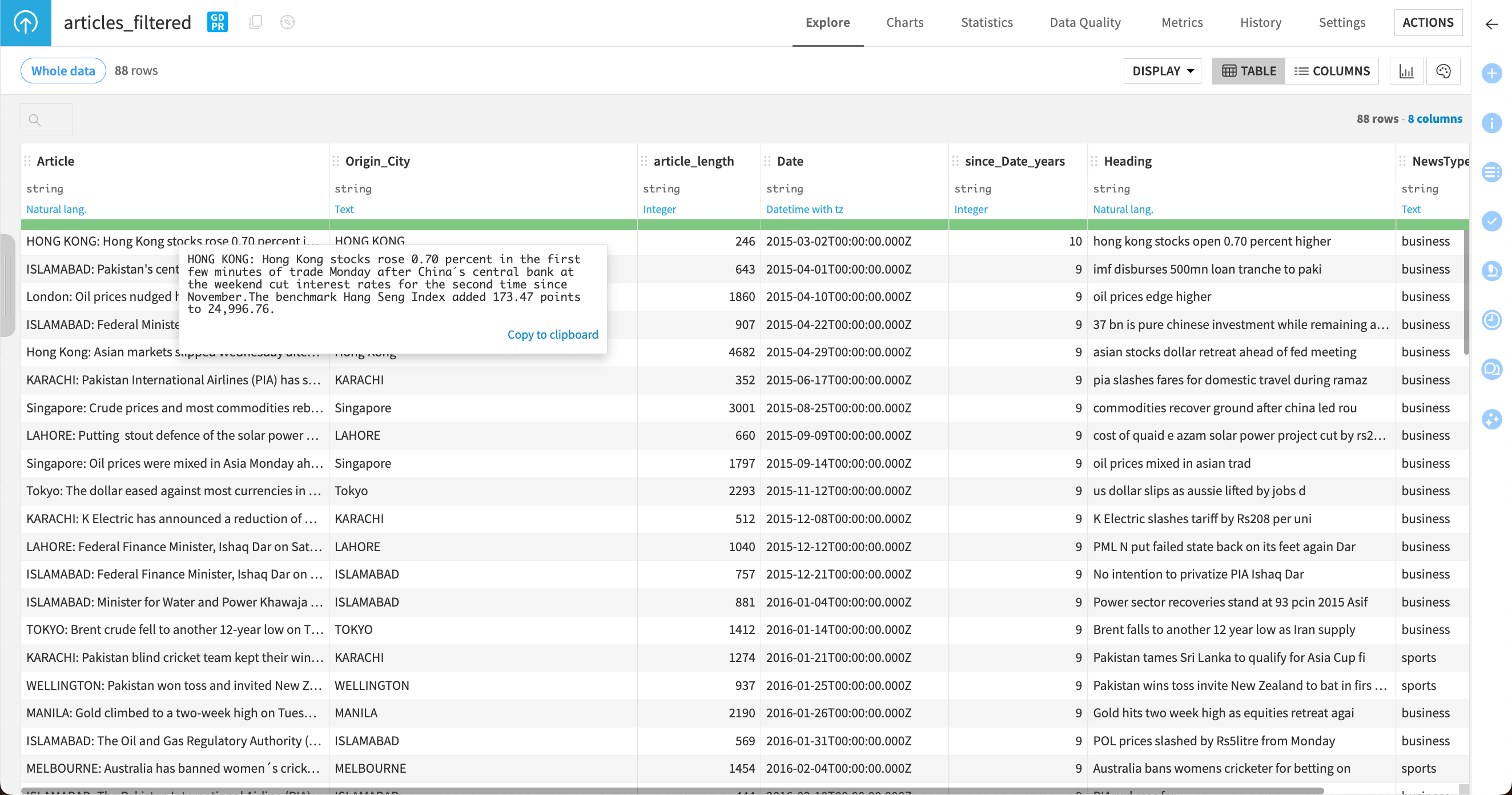 Screenshot of the dataset, which includes 88 news article headlines and text.