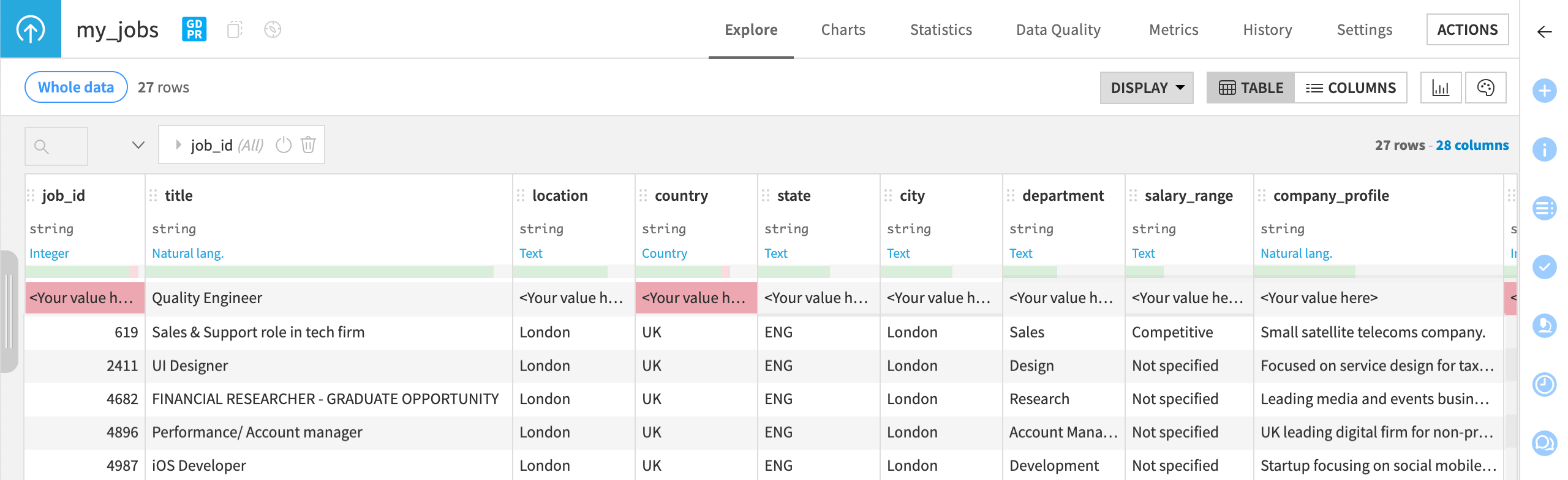 Showing results from the tests in the my_jobs dataset.
