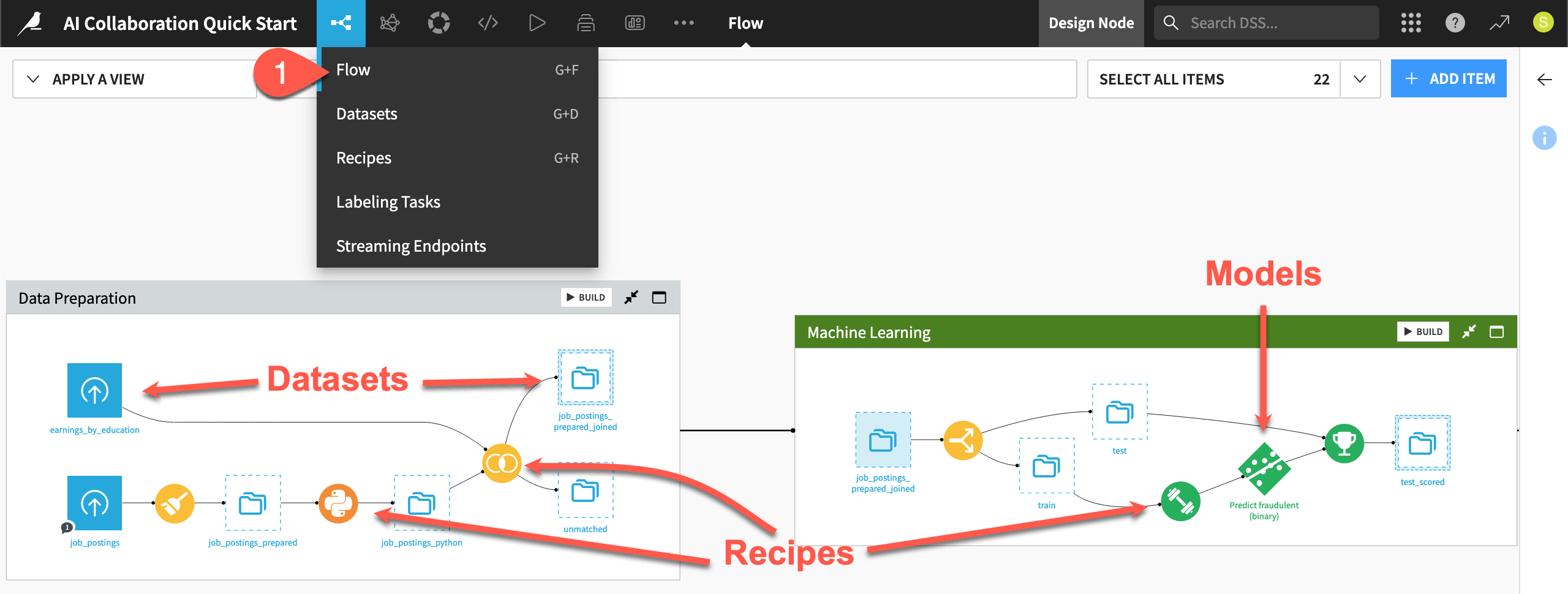 Dataiku screenshot of the starting Flow for AI collaboration.