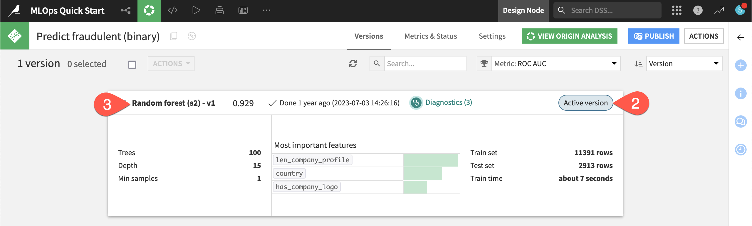Dataiku screenshot of the saved model object.