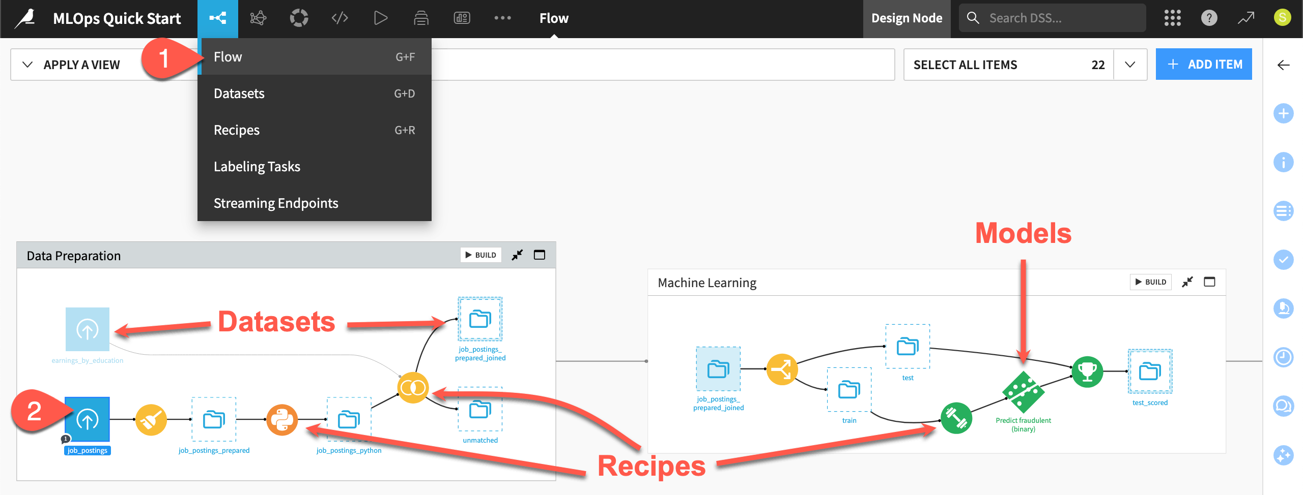 Dataiku screenshot of the MLOps starting Flow.