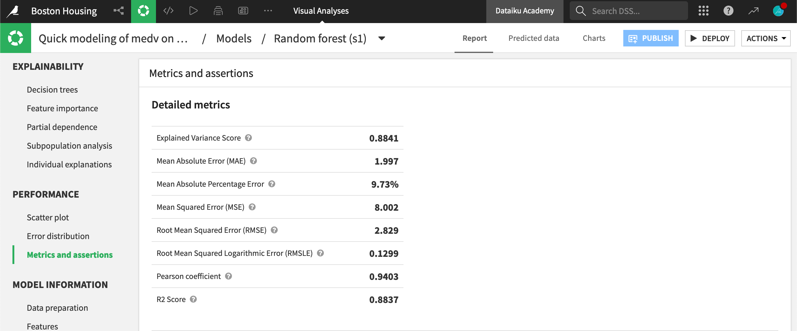 Dataiku screenshot of detailed metrics for a random forest model.