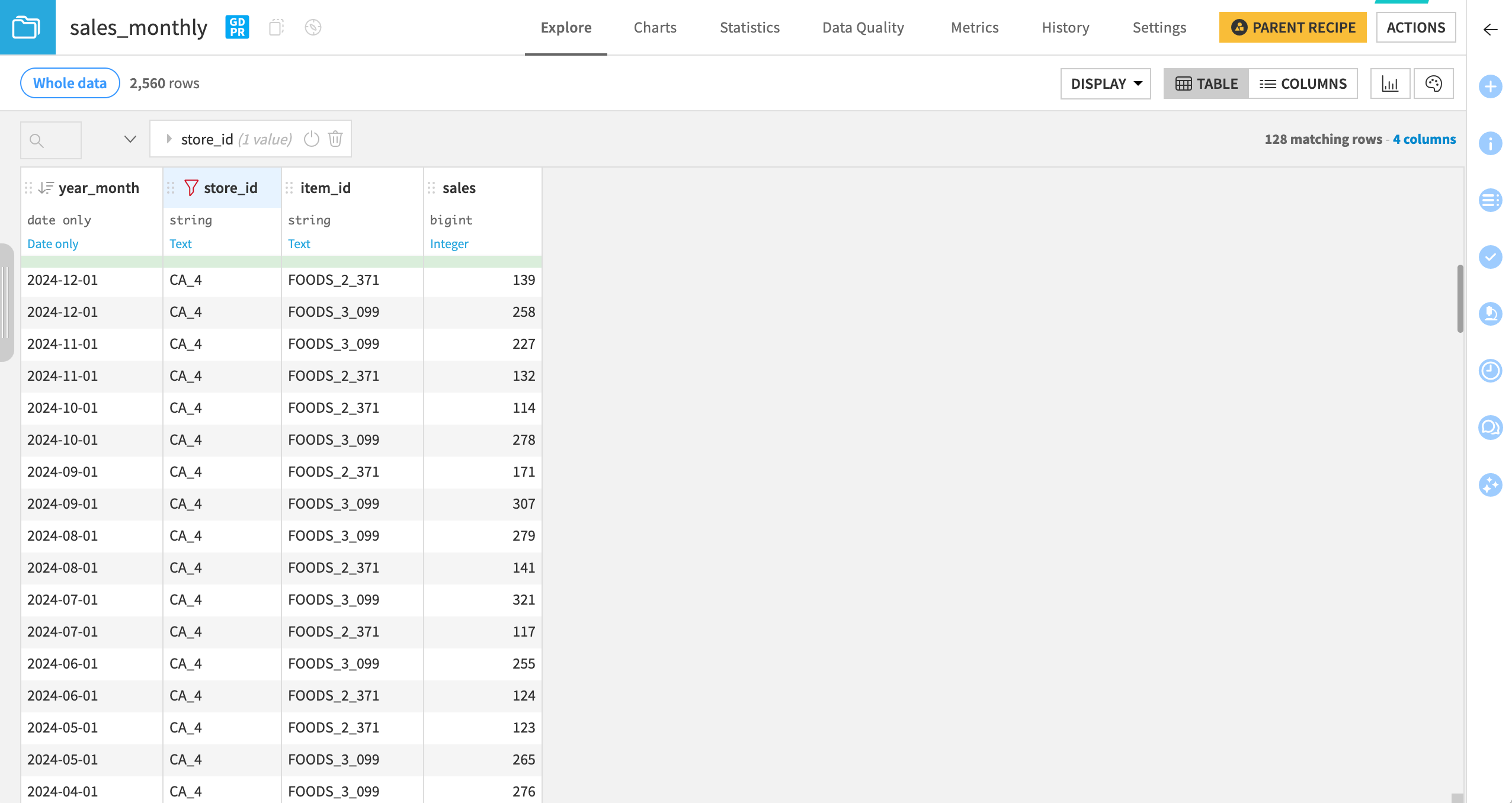 Dataiku screenshot showing sales data aggregated monthly and filtered on a specific store.