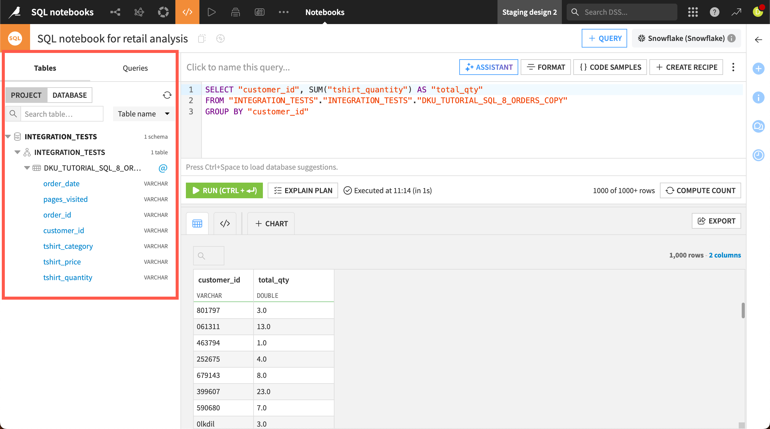 Screenshot of the SQL notebook interface.