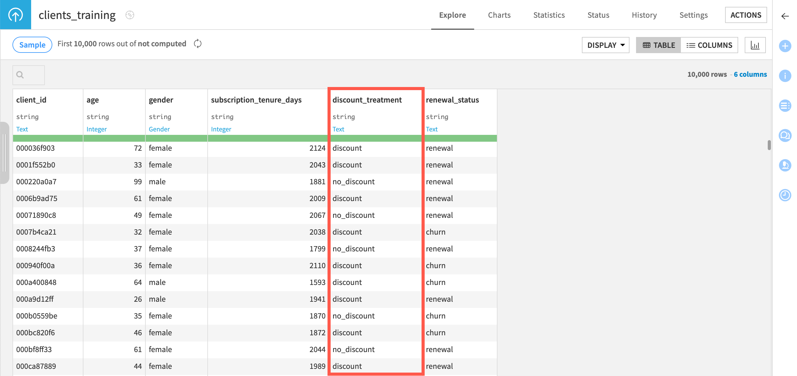 Overview of the clients_training dataset, with a focus on the discount_treatment column.