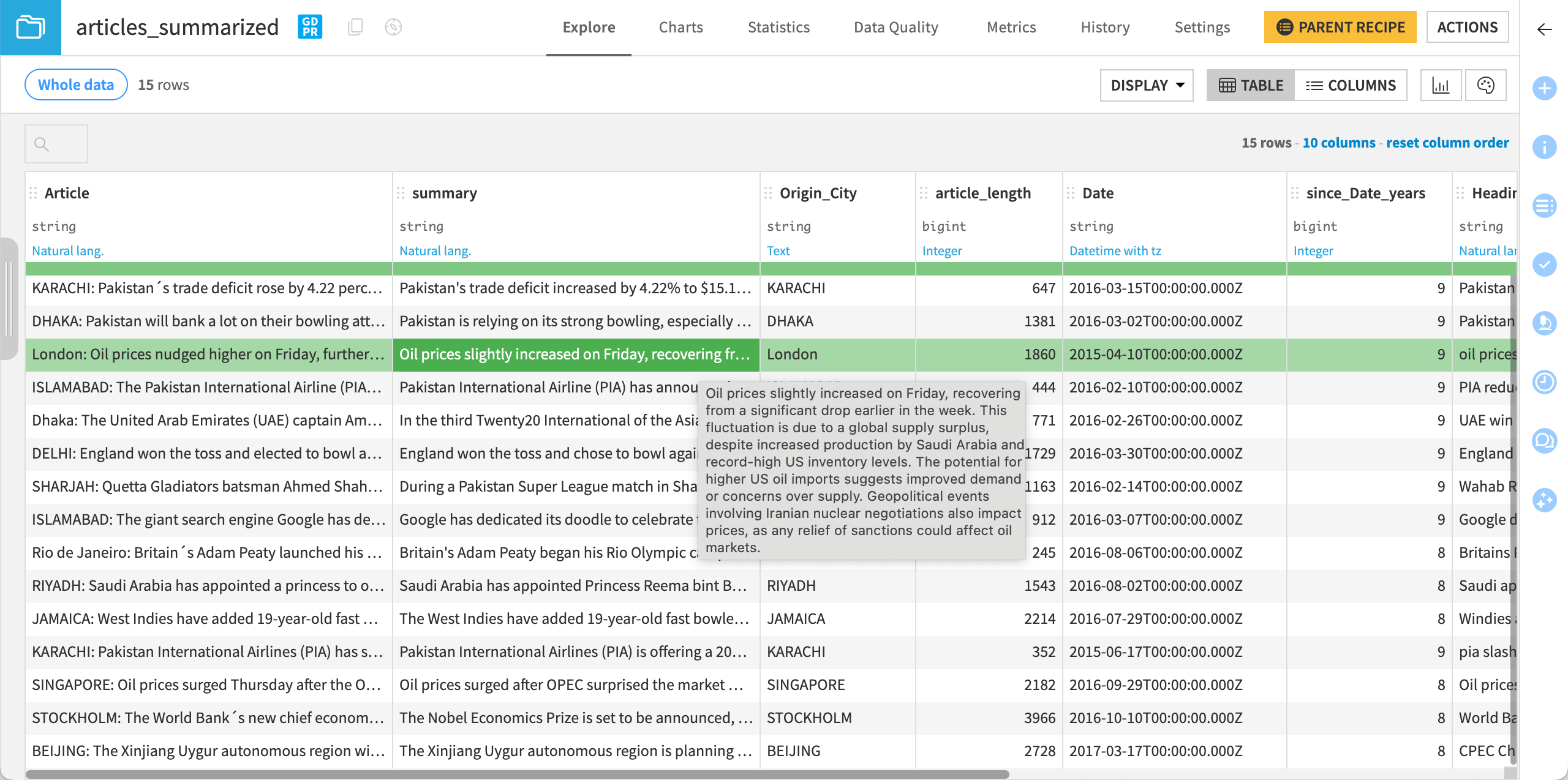 Screenshot of the output dataset of the Summarize text recipe.