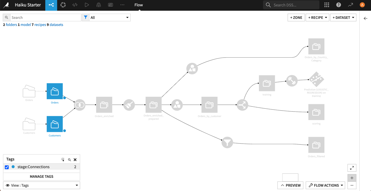 Screenshot of project tag.