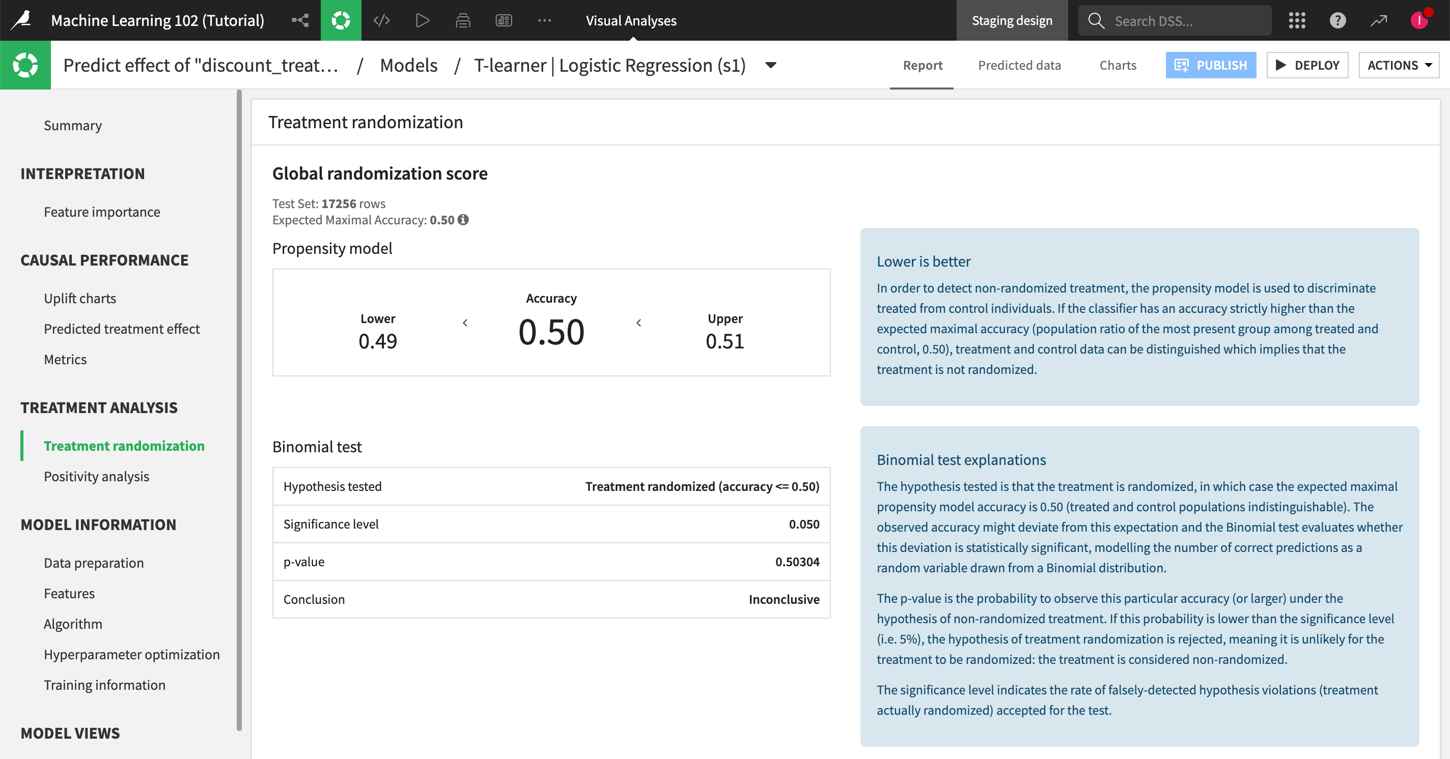 Treatment randomization panel.