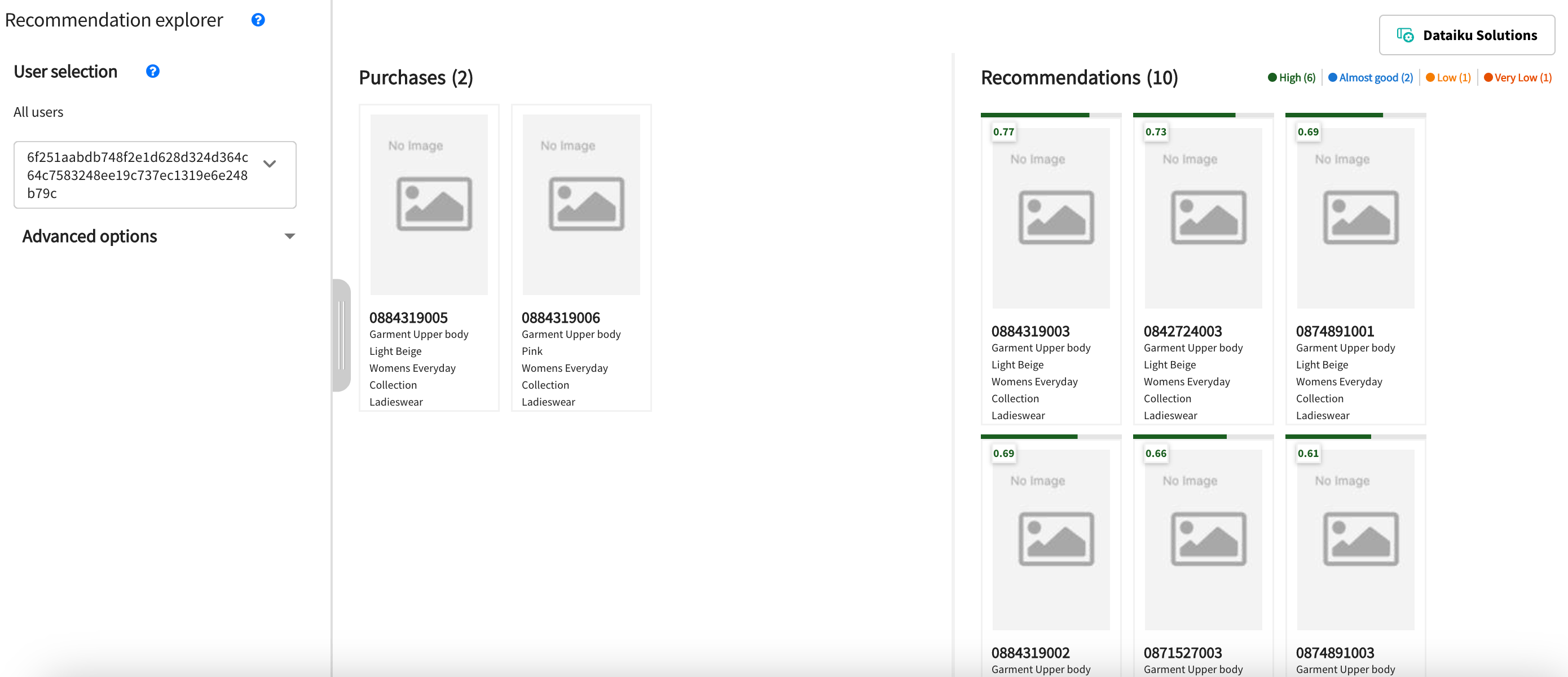 Dataiku screenshot showing the interactive webapp for forecast exploration.