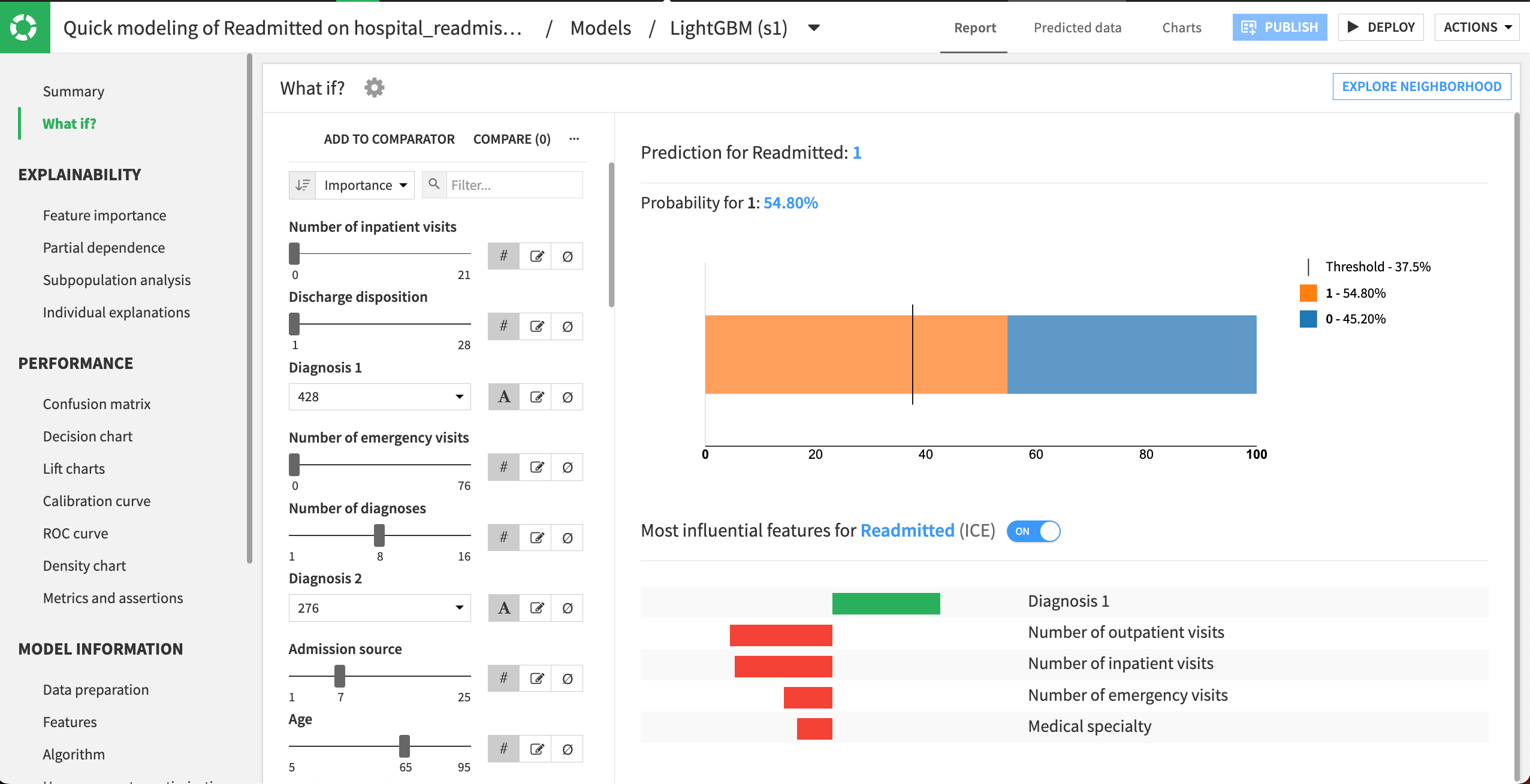 What if panel with the interactive simulator on the left.