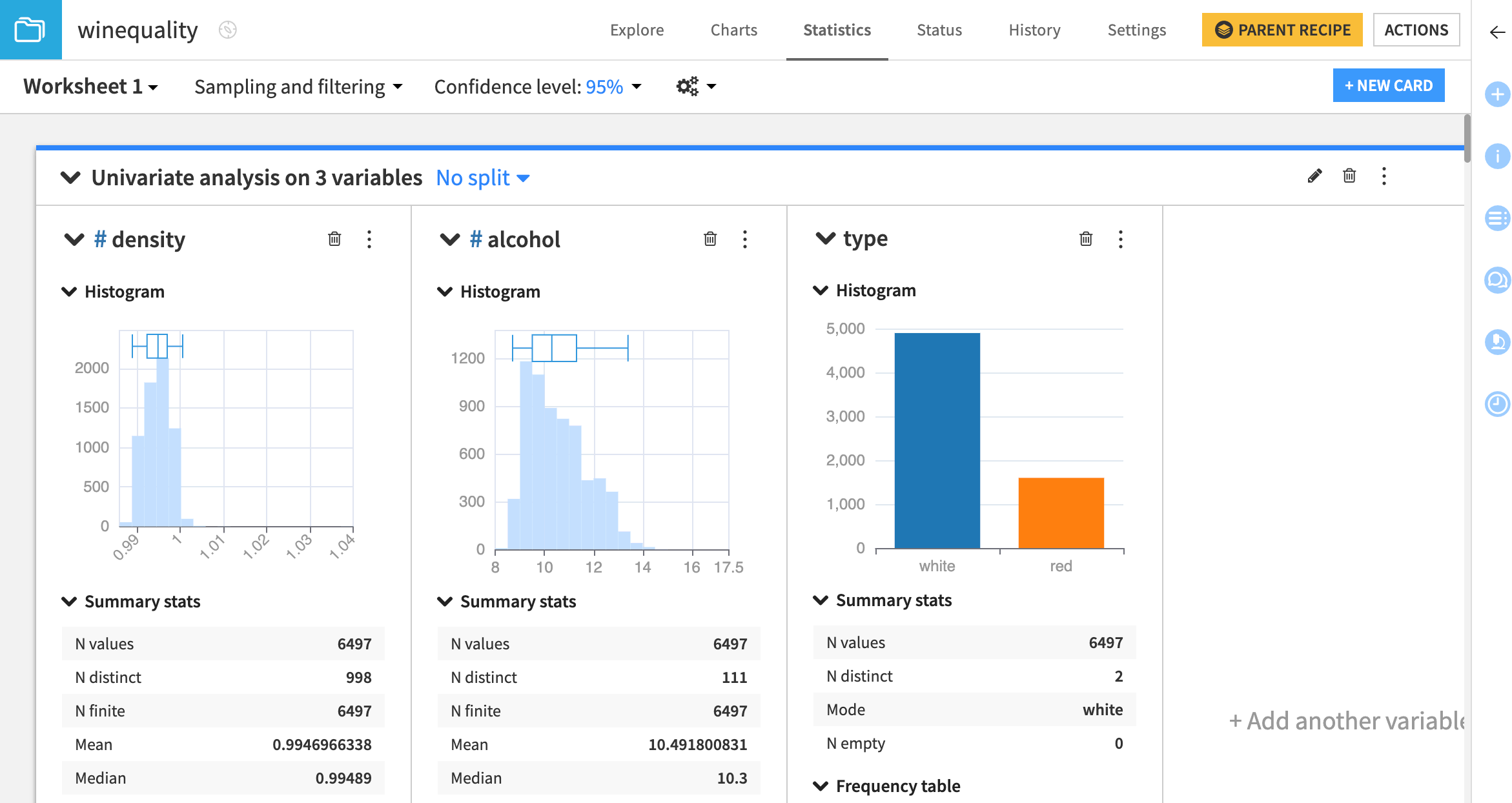 A Dataiku screenshot of a worksheet with a univariate analysis card.