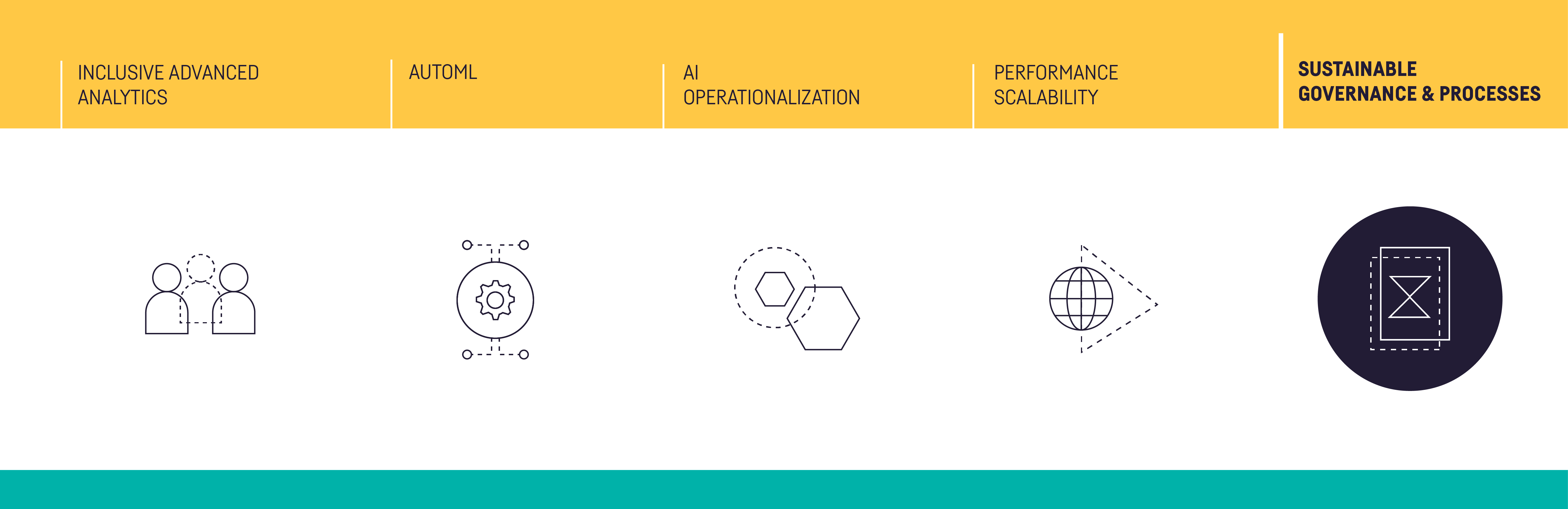 ../../../_images/05_GRAPHIC_PILLARS_governance.png