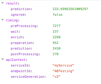 "Example response from API call"