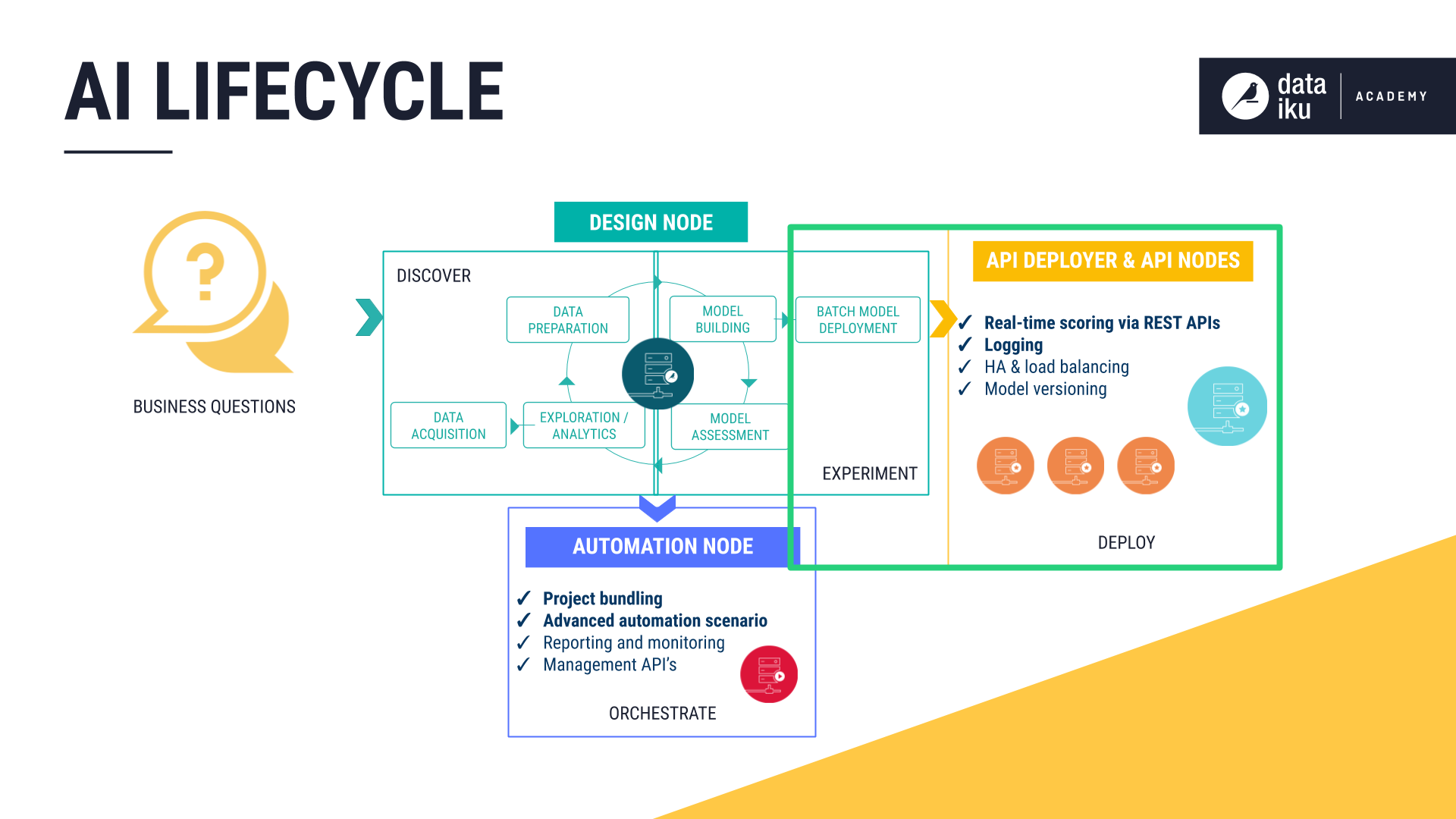 ../../../_images/DIAGRAM_API.png