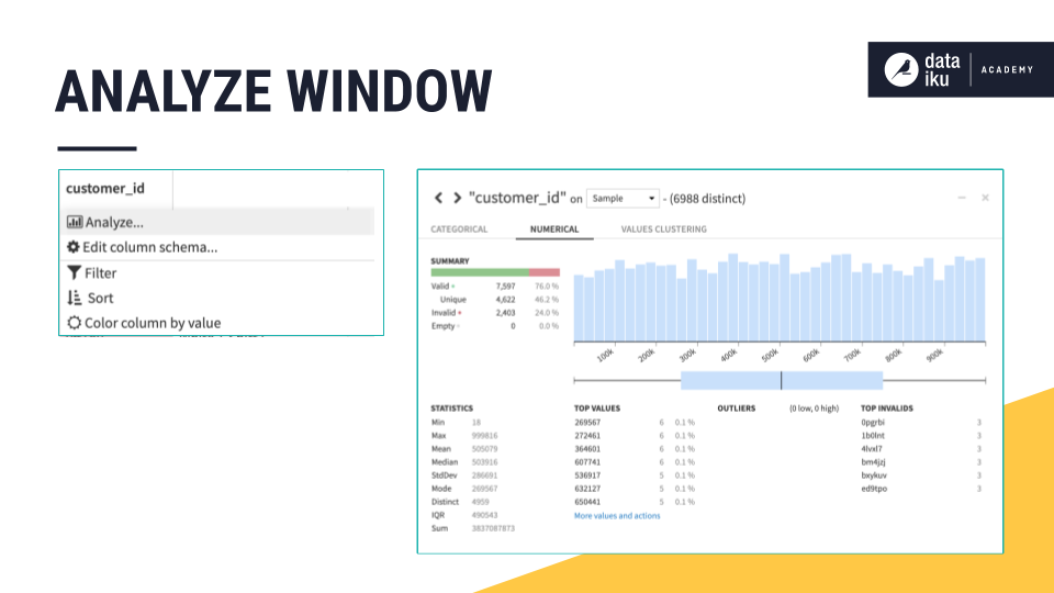 A Dataiku screenshot showing how to use the Analyze window to access and view statistics on a data sample.