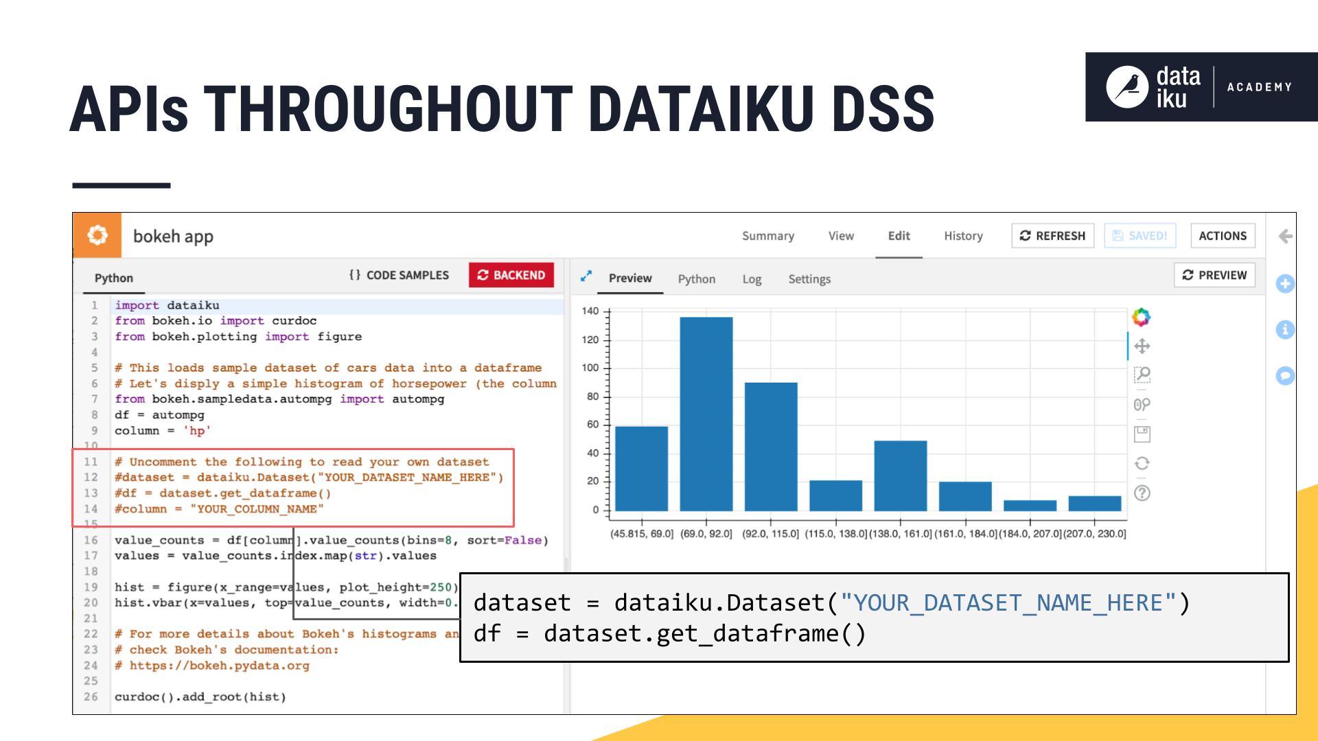 A slide introducing how APIs can be used through Dataiku such as in webapps.