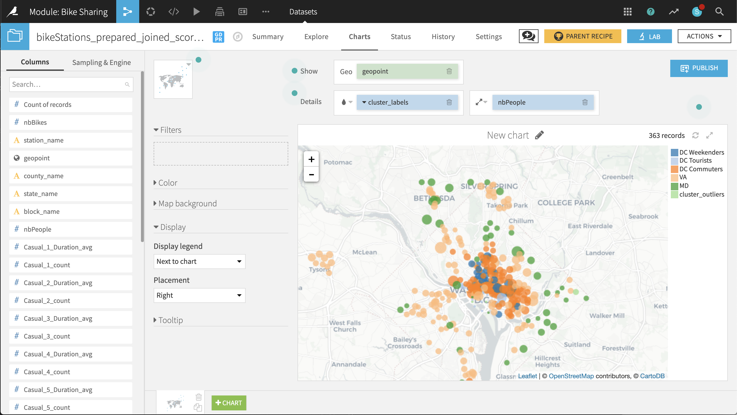 ../../../_images/bikeStations_prepared_joined_scored-visualize.png