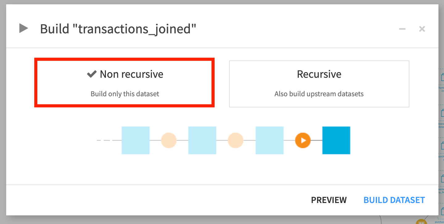 Dataiku screenshot of the dialog for choosing a non-recursive build.