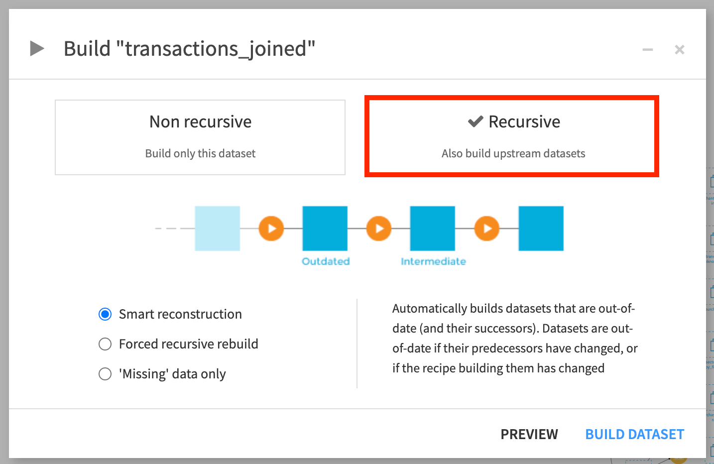 Dataiku screenshot of the dialog for a recursive build, in this case smart reconstruction.