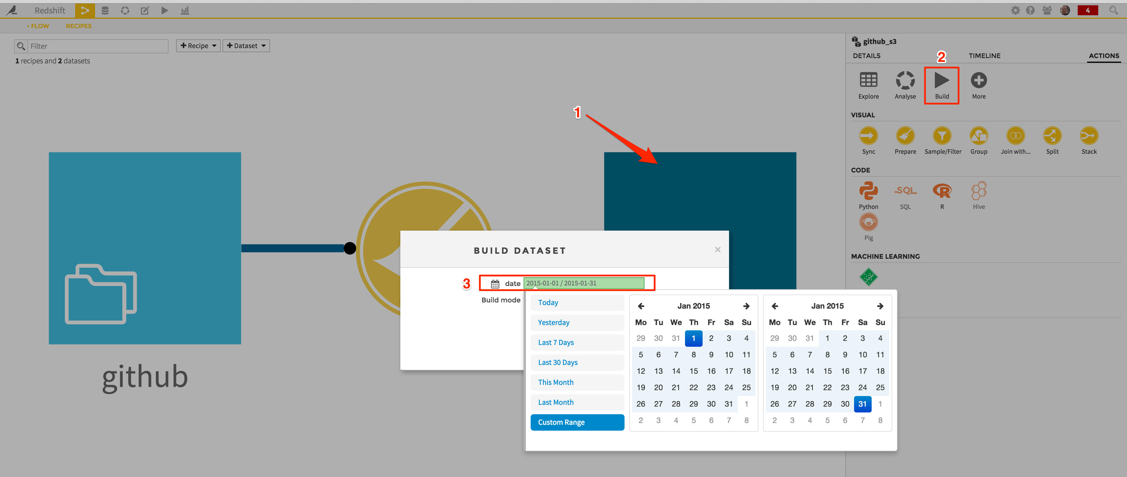 "Building the dataset in the flow"