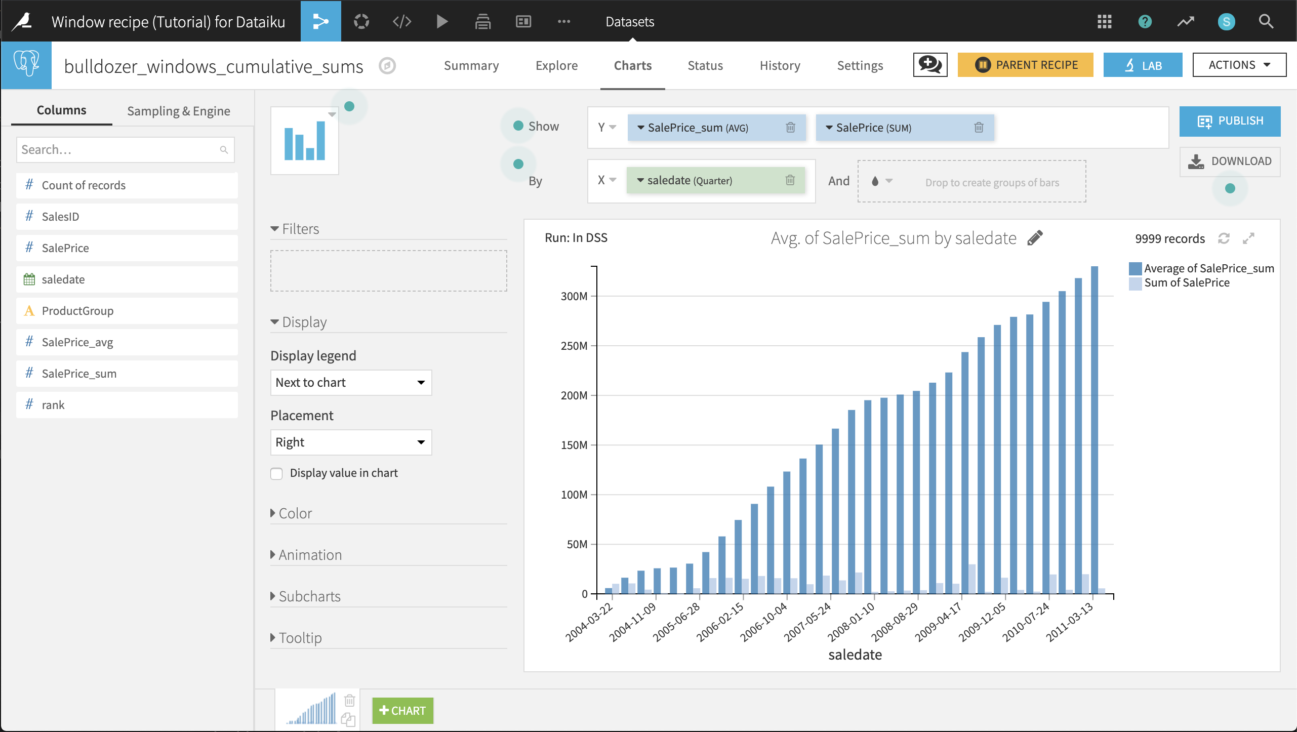 Bar chart of cumulative quarterly sales with quarterly increment