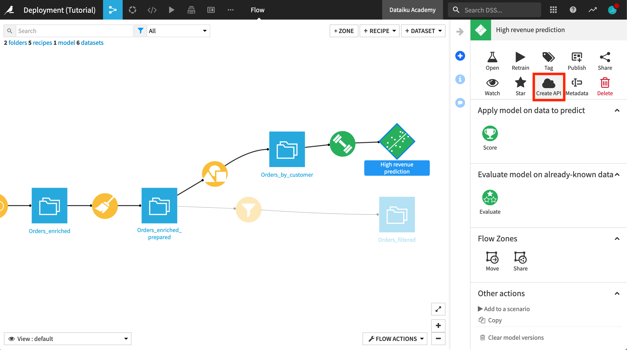 Dataiku screenshot of where to create an API service from a deployed model.