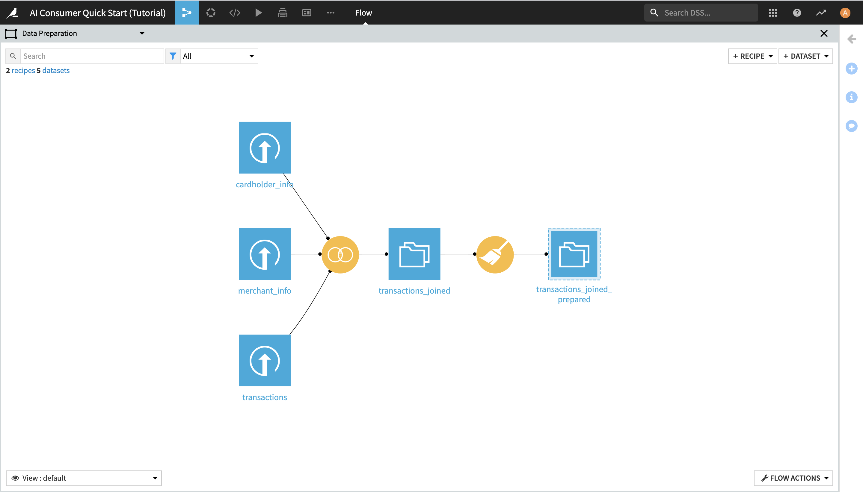 ../../../_images/data-prep-flow-zone.png