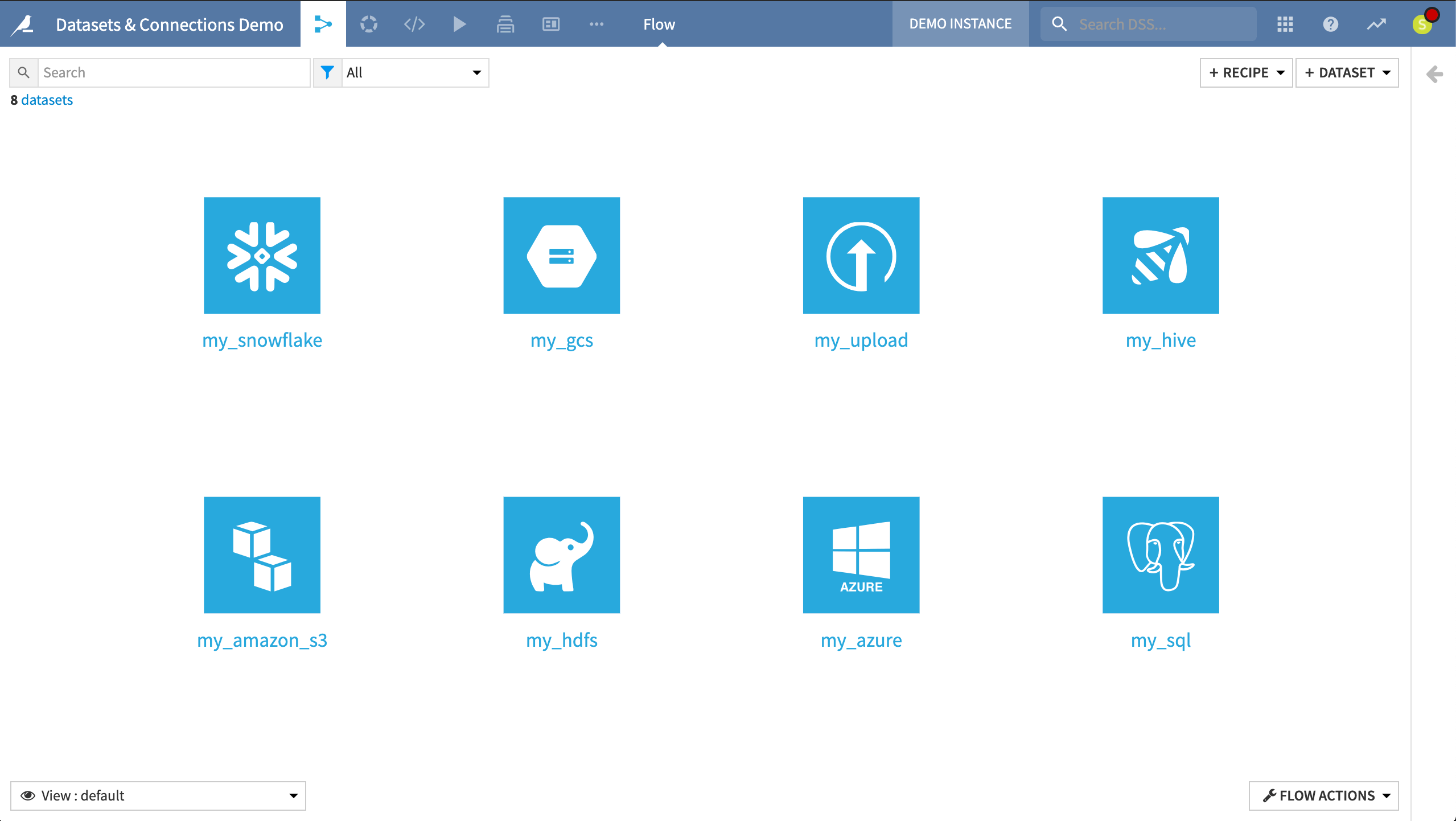 A Dataiku screenshot of a Flow containing different types of datasets, such as an uploaded file, a table in a SQL database, and cloud storage datasets.