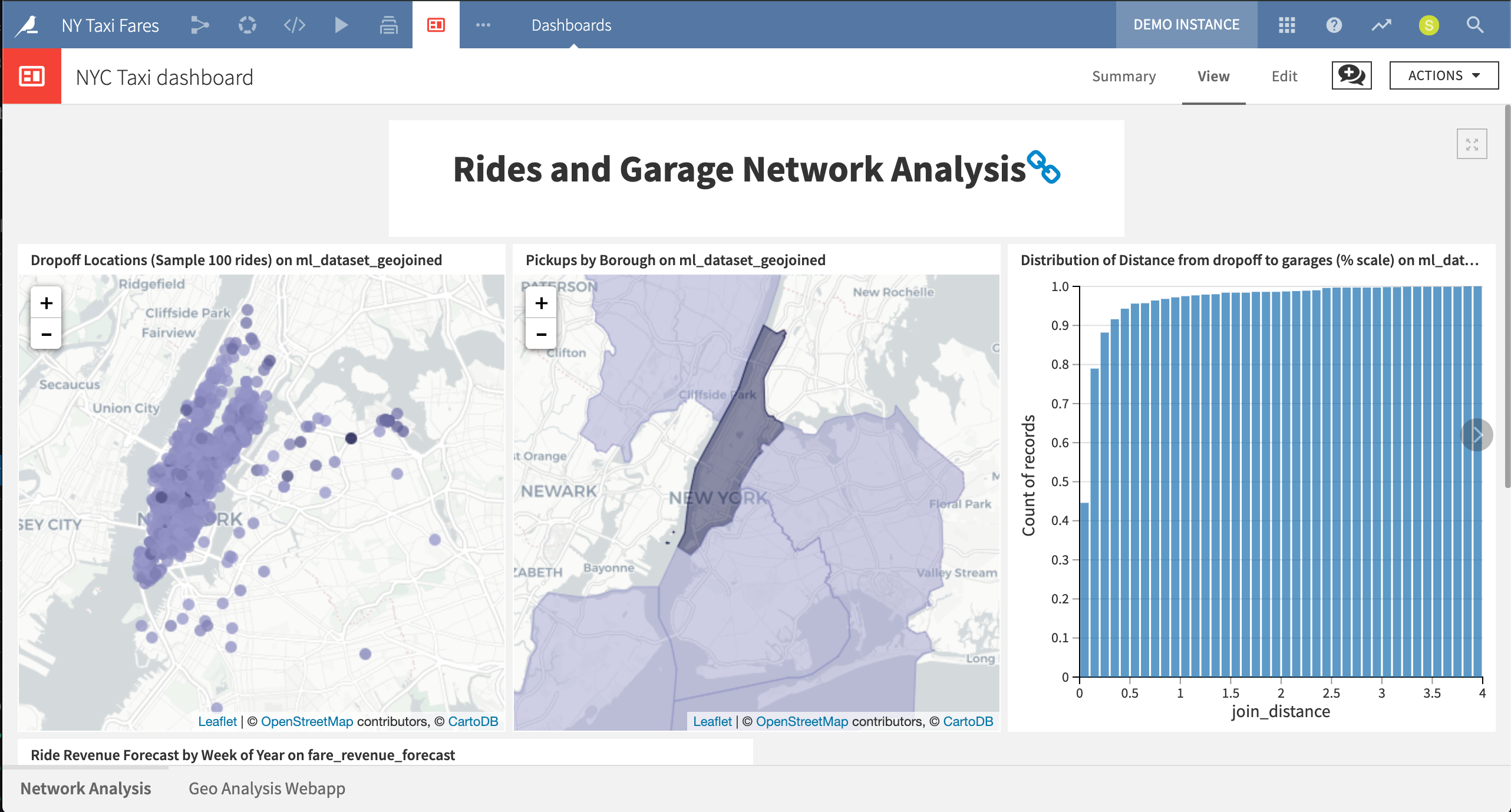 ../../../_images/intro-dashboard.png