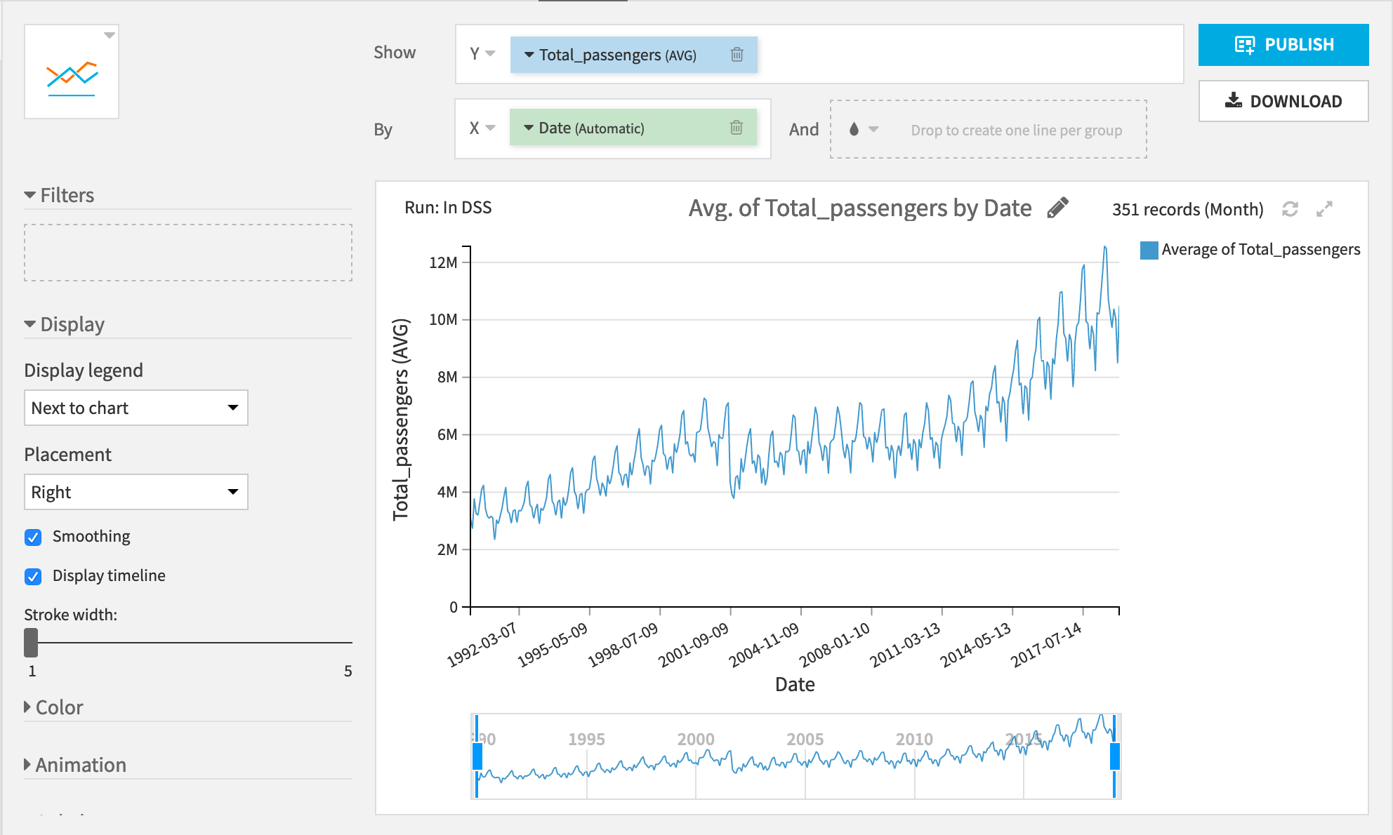 ../../../../../_images/linechart_total_passengers1.png