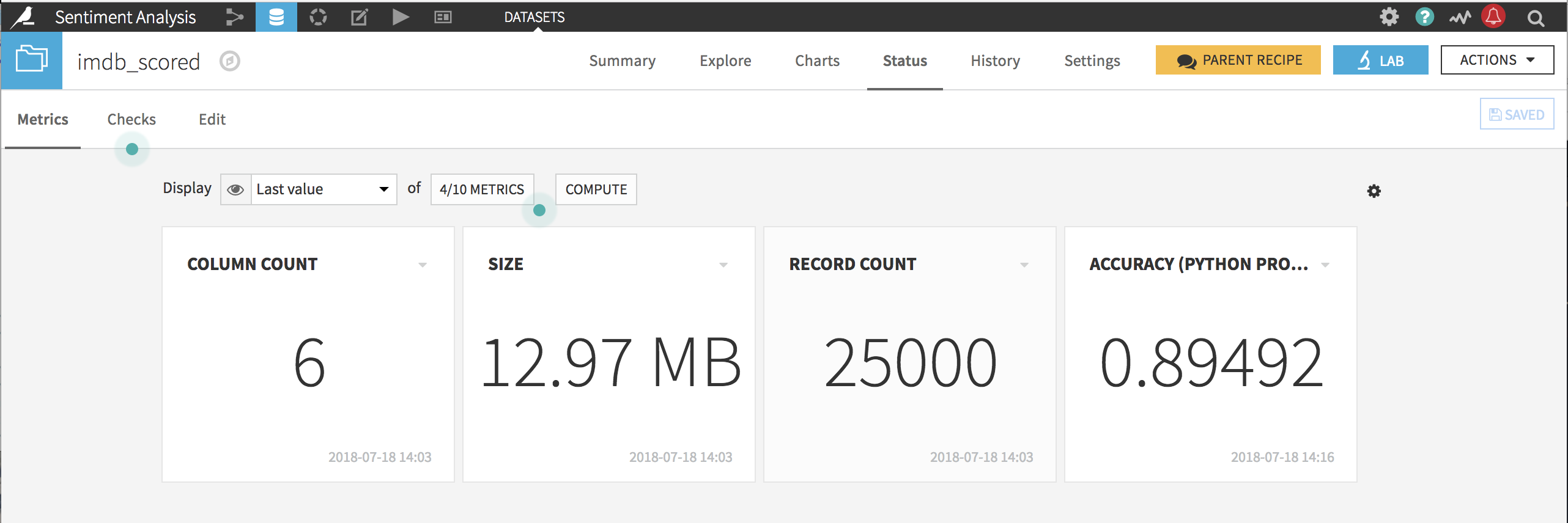 "Accuracy metric for sentiment scores