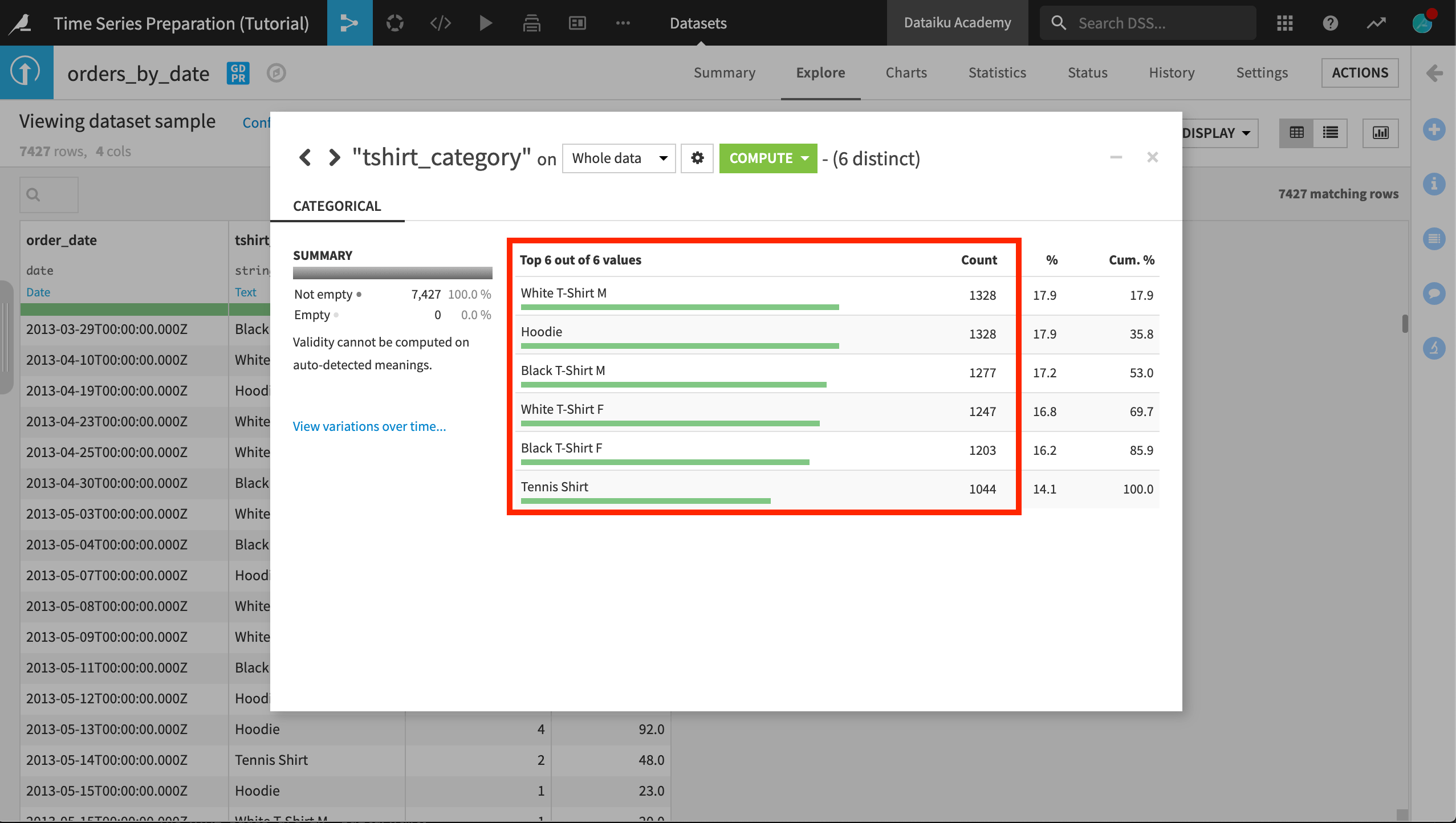 ../../../_images/orders-by-date-categories.png