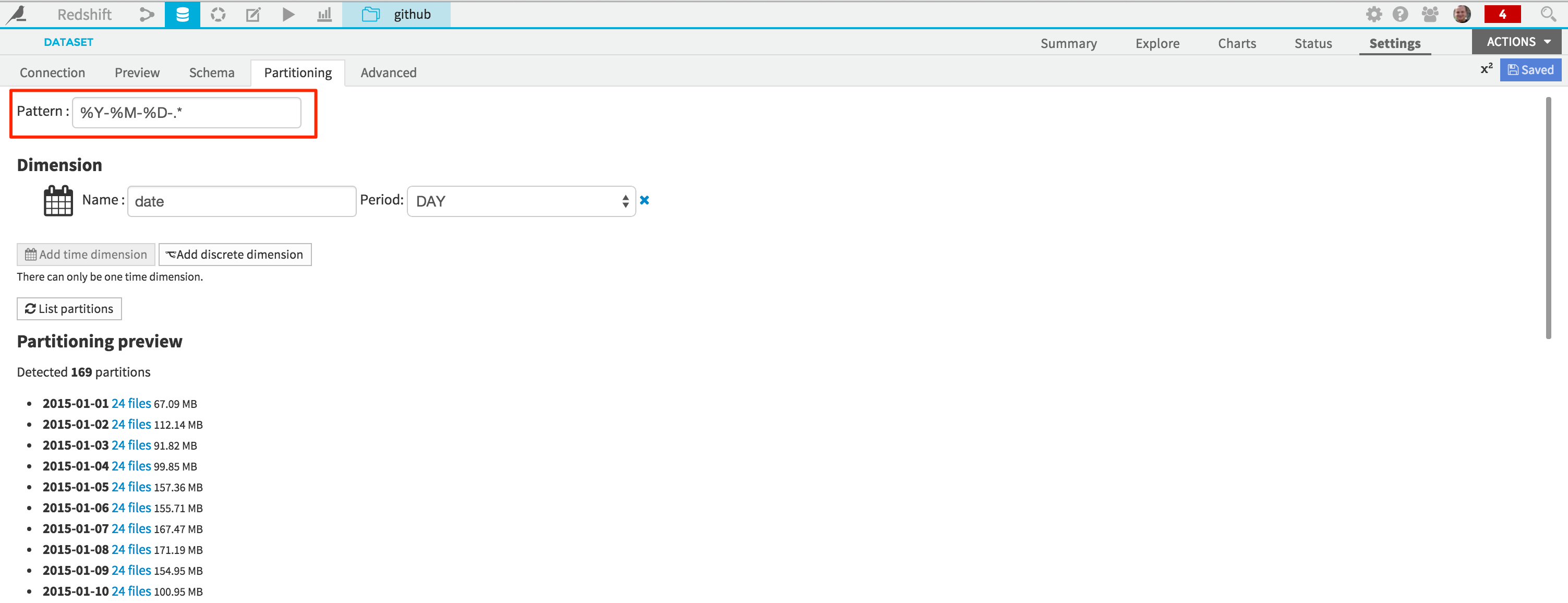 "Defining the partitioning scheme for the dataset"