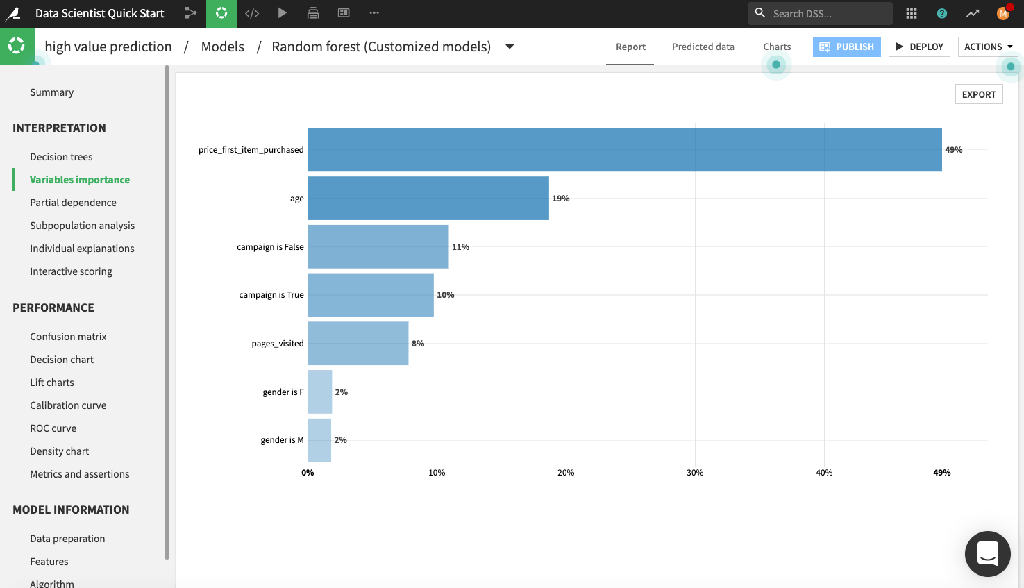 ../../../_images/qs-ds-ML-model-report.png