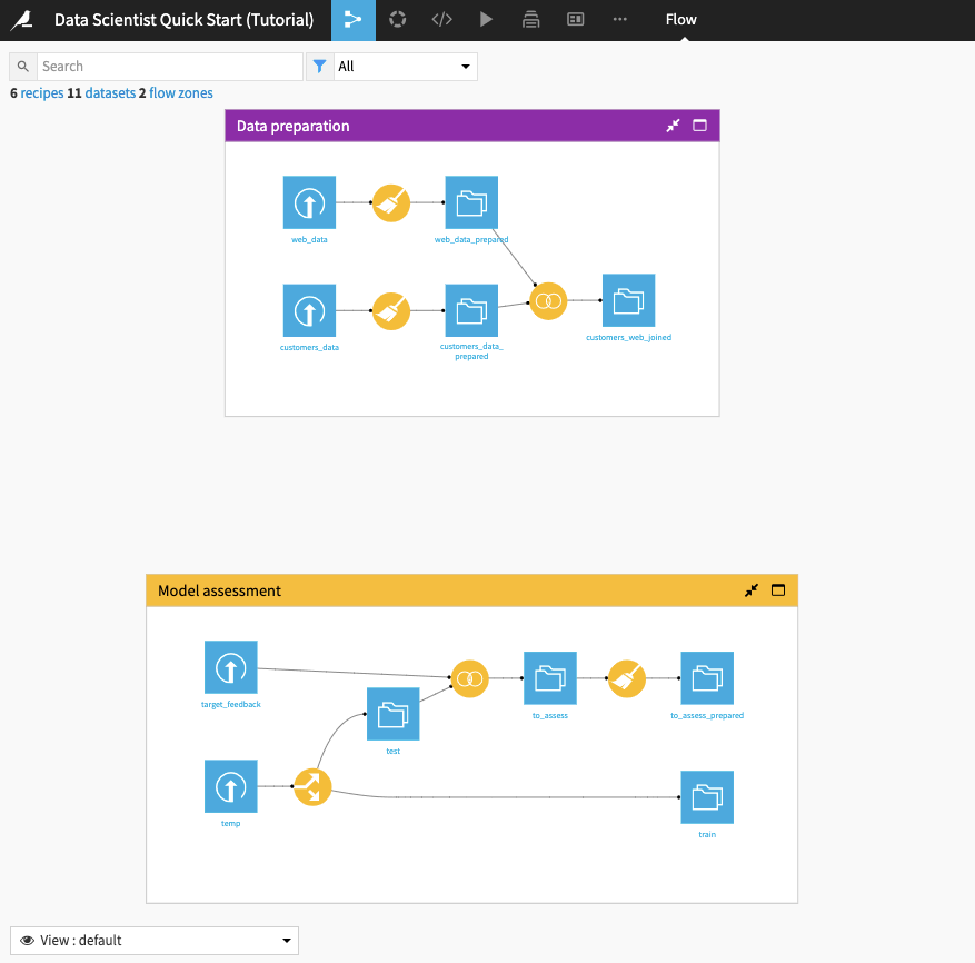 ../../../_images/qs-ds-initial-flow.png