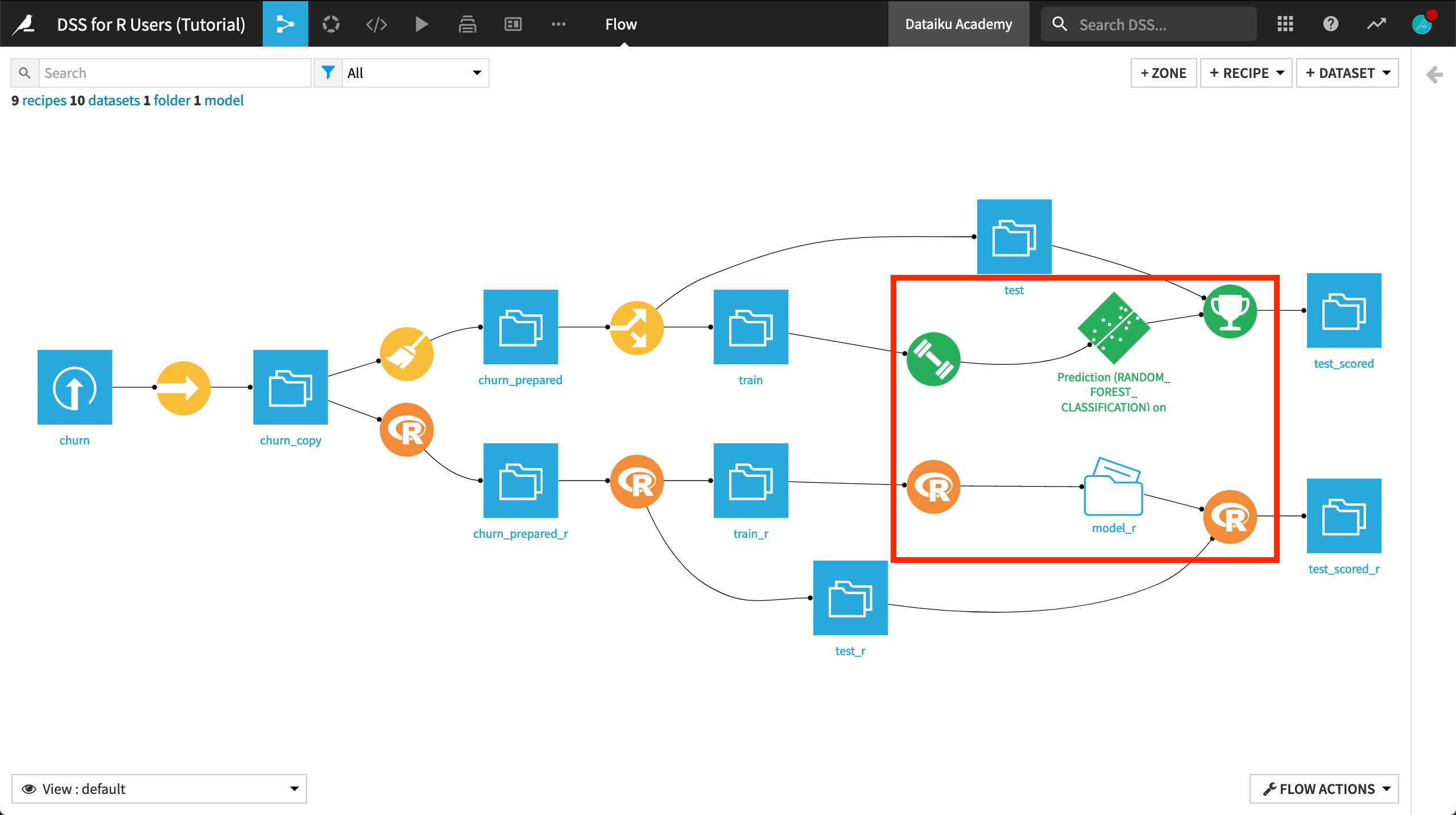 Image of the project’s final flow with visual ML flow objects highlighted