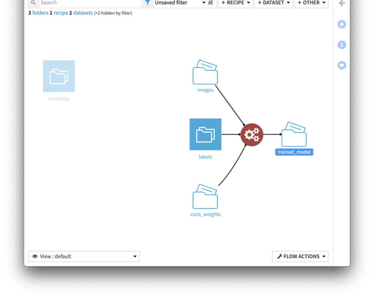 "Flow after Object Detection recipe creation"