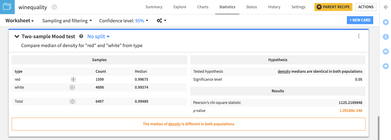 ../../../_images/stats_two_median_mood_test.png