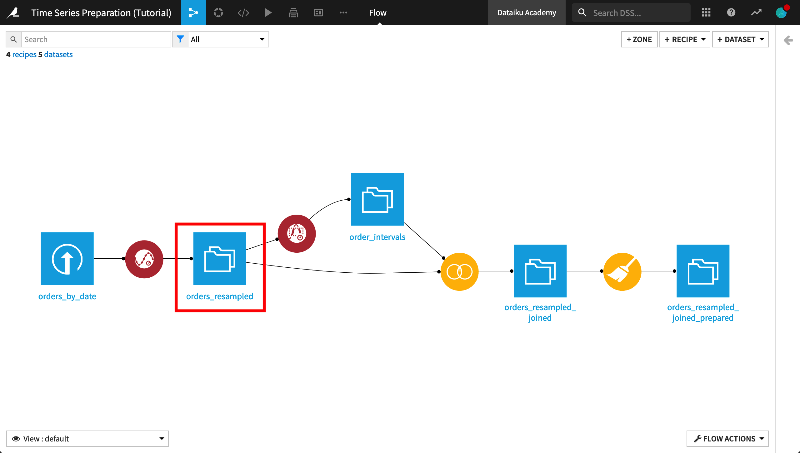 ../../../_images/tsw-starting-flow.png