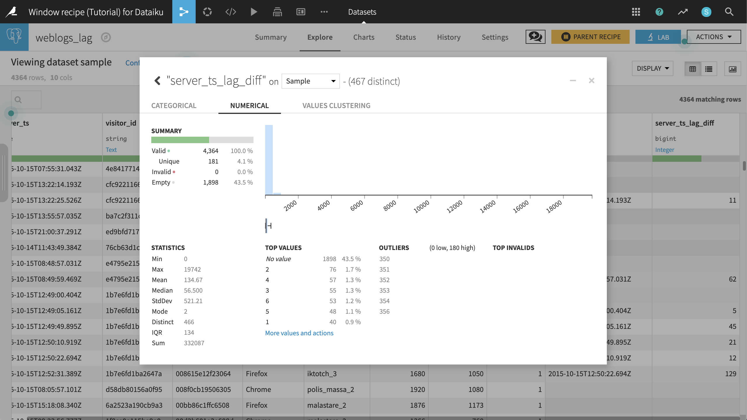 Analyze opened on server_ts_lag_diff