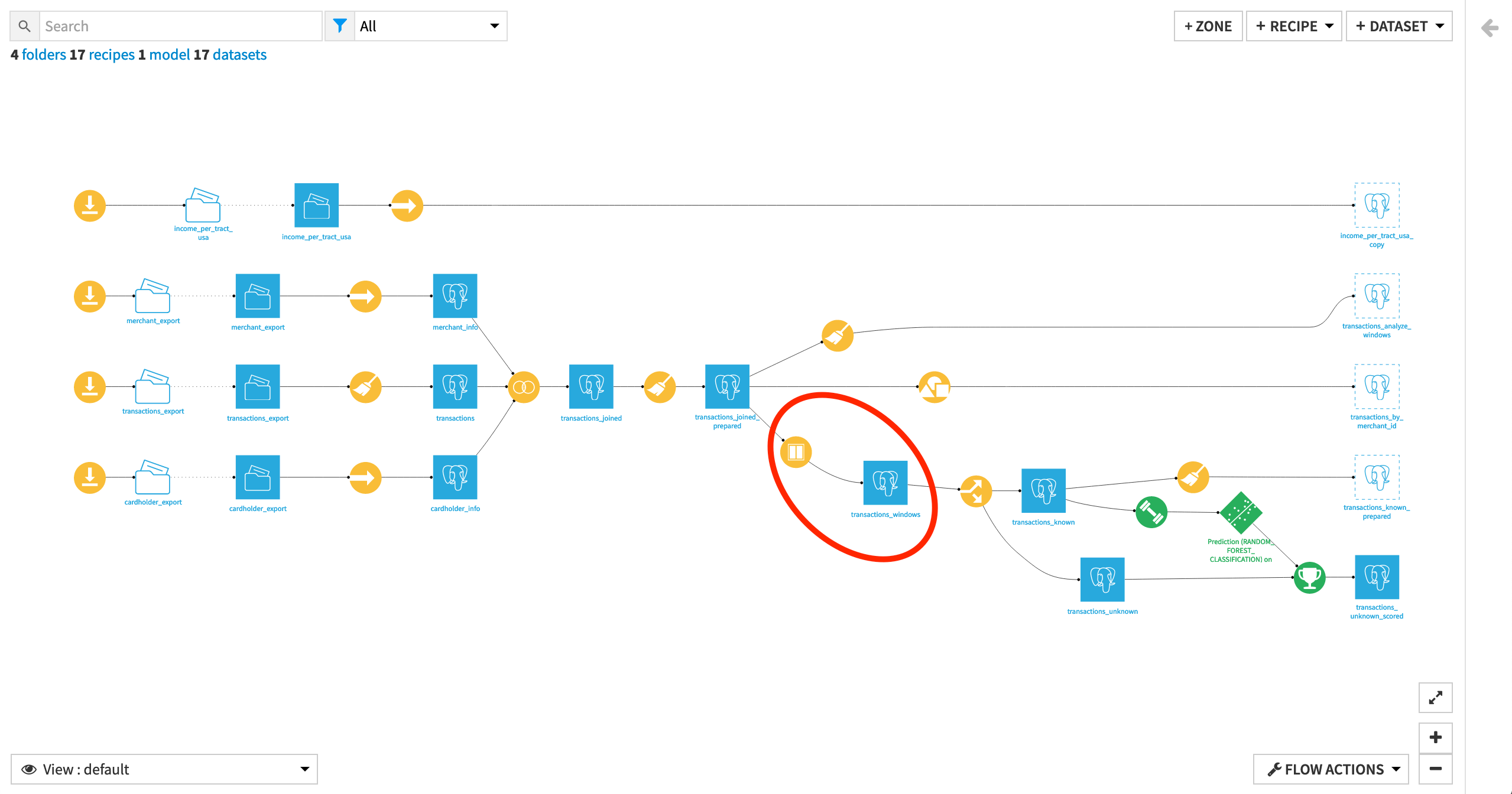 Snapshot of project final flow
