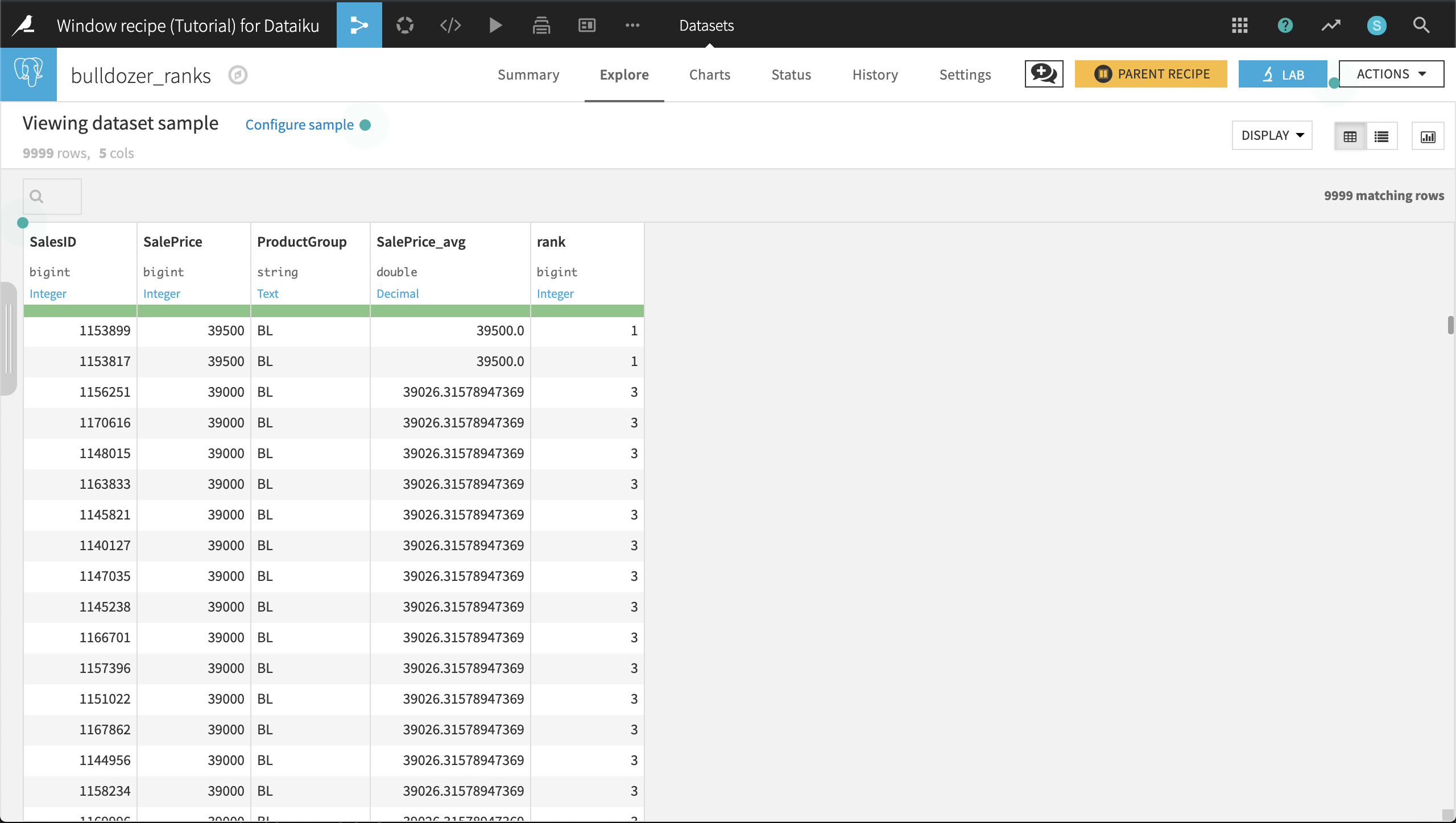 Dataset sorted by ProductGroup and SalePrice